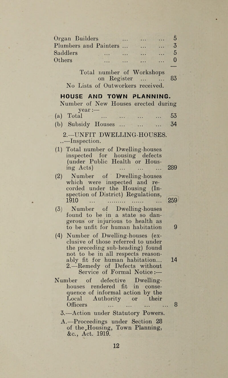 Tuberculosis notified, 12 of each sex, and 7 cases of the disease in other parts, in¬ cluding 2 males and 3 females. The deaths from respiratory Tubercu¬ losis were 18, and from other forms 5. Cases of lung disease were notified in all the larger parishes with the exception of King’s Stanley and Randwick. Five cases occurred in Rodborough, 3 in Paihswick, and 2 each in six other parishes. Of the total 15 were isolated either at Standish House, or in other institutions. Of the other forms of Tuberculosis there were 3 cases in Painswick parish. Of the respiratory cases 9 worked in mills, 6 in indoor occupations, 2 were painters, and 2 brass workers. One or two cases were certified without notification. The medical man was written to on the matter, and it was ex¬ plained that the notification had been forgotten. No action has been taken up to date under the Public Health Regulations, 1925. All cases are visited and full details entered on cards of the state of the house¬ hold and general hygiene of the patient. The Tuberculosis scheme is worked by the County Council, as is also the scheme for treatment of Venereal Disease. ISOLATION HOSPITAL. Scarlet Fever Diphtheria and Croup Enteric Fever Tubercu¬ losis Others Admissions 222 120 0 23 0 Discharges 225 103 0 11 0 Deaths 0 12 0 9 0 Remaining ini Hospital Dec. > 19 5 0 10 0 31st, 1925 J Rural District cases admitted. j-155 79 4 0 0 Some of these were croupous cases and had to have a tracheotomy dona, and the 21