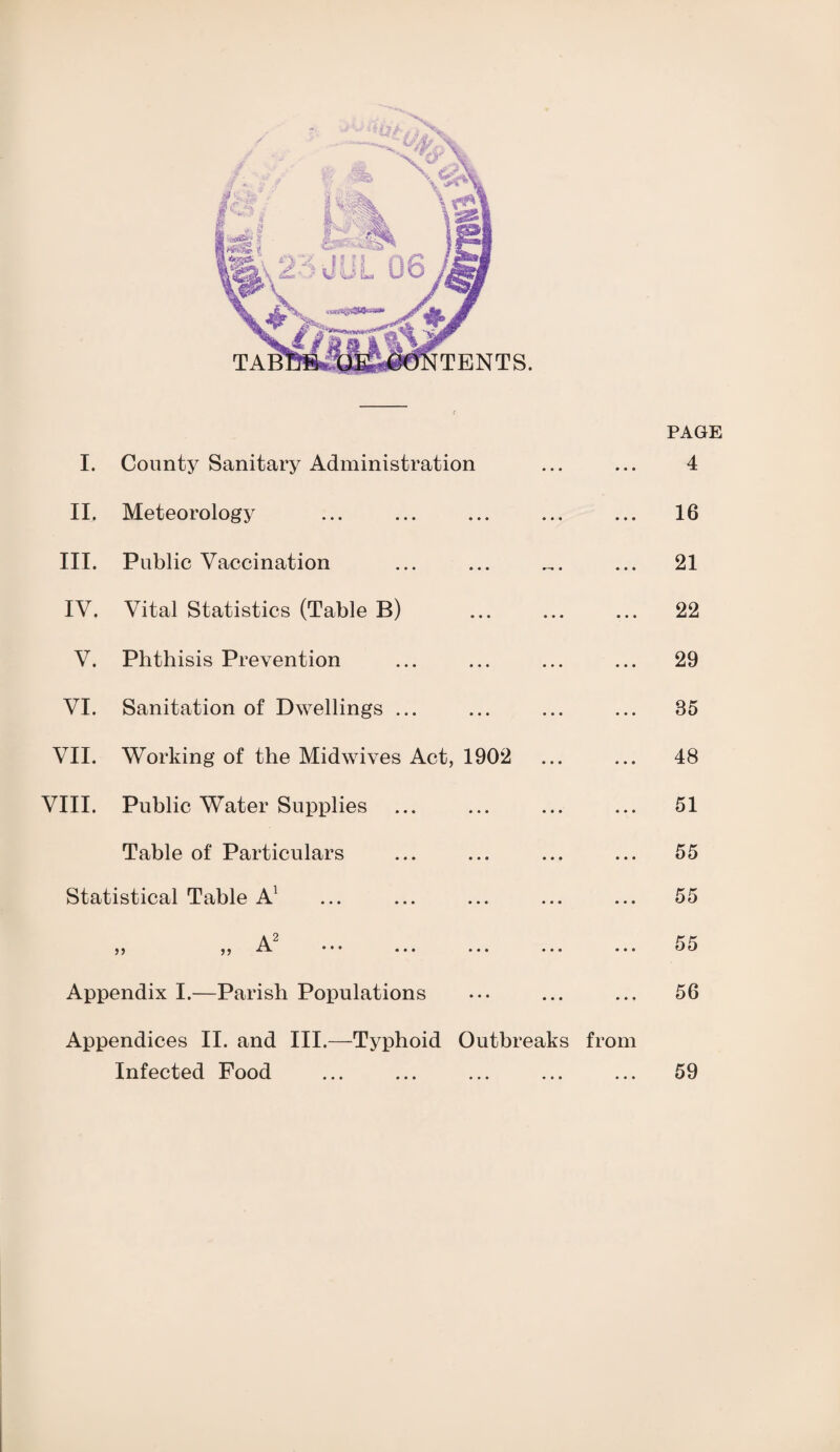 I. County Sanitary Administration II. Meteorology III. Public Vaccination IV. Vital Statistics (Table B) V. Phthisis Prevention VI. Sanitation of Dwellings ... VII. Working of the Midwives Act, 1902 VIII. Public Water Supplies Table of Particulars Statistical Table A1 A2 j j y y Xx ••• • • » ••• ••• ••• Appendix I.—Parish Populations Appendices II. and III.—Typhoid Outbreaks from Infected Food PAGE 4 16 21 22 29 85 48 51 55 55 55 56 59