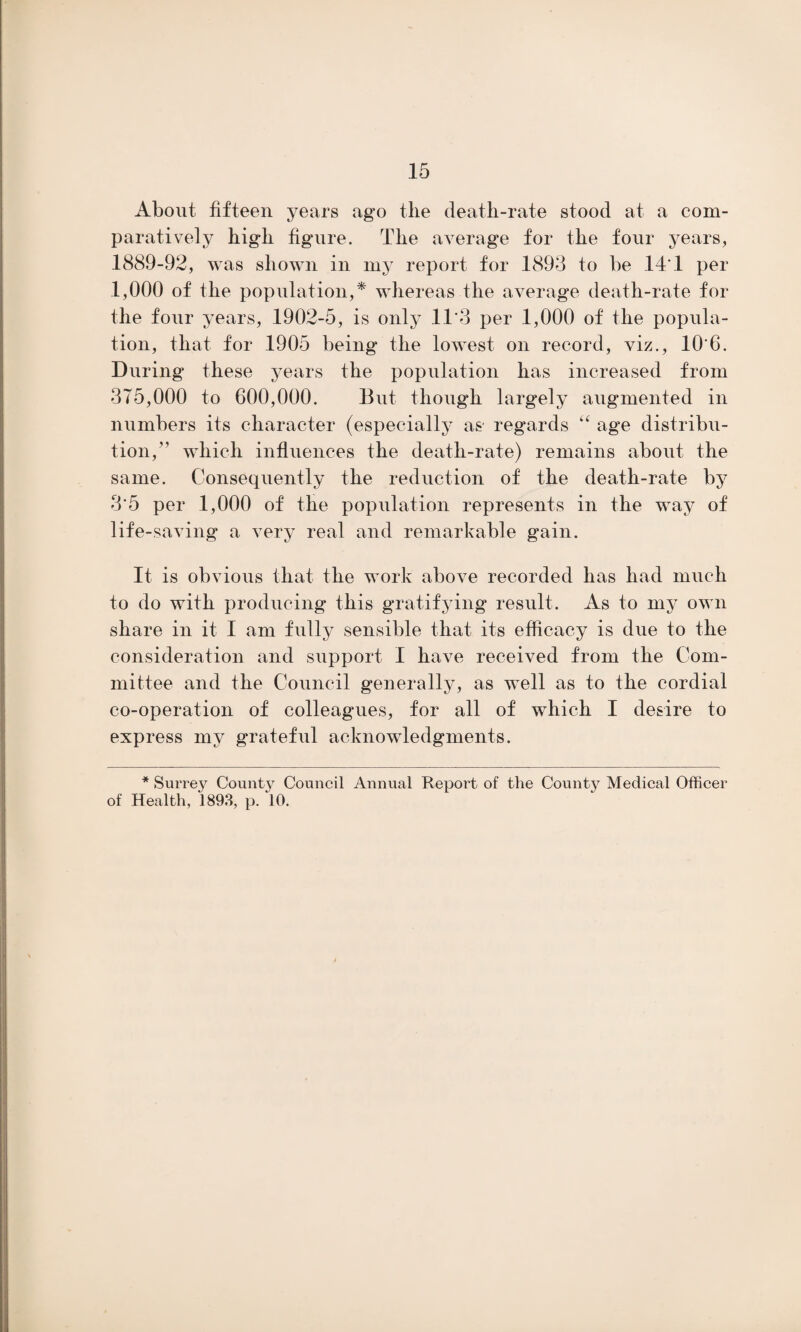 About fifteen years ago the death-rate stood at a com¬ paratively hig*h figure. The average for the four years, 1889-92, was shown in my report for 1893 to be 141 per 1,000 of the population,* whereas the average death-rate for the four years, 1902-5, is only 11*3 per 1,000 of the popula¬ tion, that for 1905 being the lowest on record, viz., 10*6. During these years the population has increased from 375,000 to 600,000. But though largely augmented in numbers its character (especially as regards “ age distribu¬ tion,’’ which influences the death-rate) remains about the same. Consequently the reduction of the death-rate by 3*5 per 1,000 of the population represents in the way of life-saving a very real and remarkable gain. It is obvious that the work above recorded has had much to do with producing this gratifying result. As to my own share in it I am fully sensible that its efficacy is due to the consideration and support I have received from the Com¬ mittee and the Council generally, as well as to the cordial co-operation of colleagues, for all of which I desire to express my grateful acknowledgments. * Surrey Count}7 Council Annual Report of the County Medical Officer of Health, 1893, p. 10.