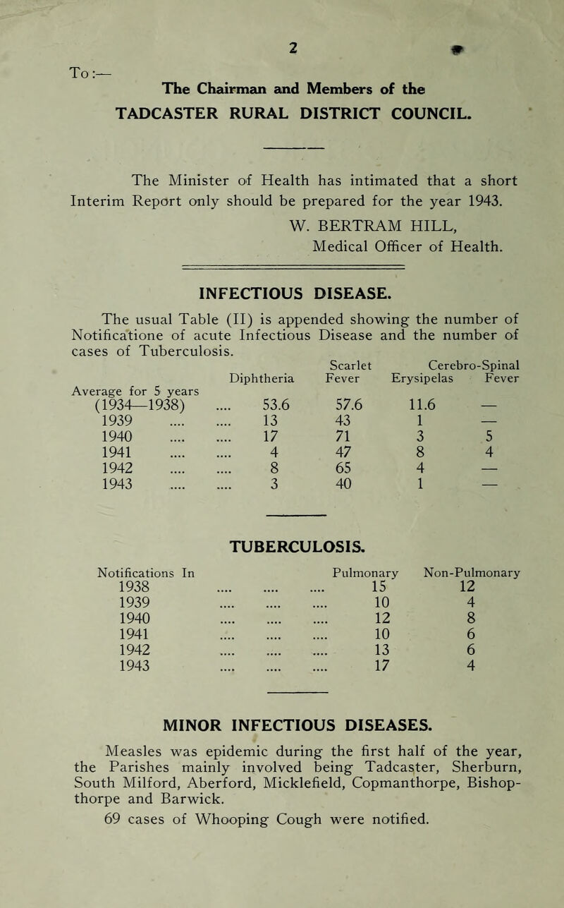 To:— The Chairman and Members of the TADCASTER RURAL DISTRICT COUNCIL. The Minister of Health has intimated that a short Interim Report only should be prepared for the year 1943. W. BERTRAM HILL, Medical Officer of Health. INFECTIOUS DISEASE. The usual Table (II) is appended showing the number of Notificatione of acute Infectious Disease and the number of cases of Tuberculosis. Diphtheria Average for 5 years (1934—1938) .... 53.6 1939 13 1940 17 1941 4 1942 8 1943 3 Scarlet Cerebro-Spinal Fever Erysipelas Fever 57.6 11.6 _ 43 1 — 71 3 5 47 8 4 65 4 — 40 1 — TUBERCULOSIS. Notifications In 1938 Pulmonary 15 Non-Pulmonary 12 1939 .... 10 4 1940 .... 12 8 1941 .... 10 6 1942 13 6 1943 .... 17 4 MINOR INFECTIOUS DISEASES. Measles was epidemic during the first half of the year, the Parishes mainly involved being Tadcaster, Sherburn, South Milford, Aberford, Micklefield, Copmanthorpe, Bishop- thorpe and Barwick. 69 cases of Whooping Cough were notified.