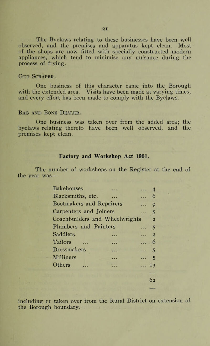 The Byelaws relating to these businesses have been well observed, and the premises and apparatus kept clean. Most of the shops are now fitted with specially constructed modern appliances, which tend to minimise any nuisance during the process of frying. Gut Scraper. One business of this character came into the Borough with the extended area. Visits have been made at varying times, and every effort has been made to comply with the Byelaws. Rag and Bone Dealer. One business was taken over from the added area; the byelaws relating thereto have been well observed, and the premises kept clean. Factory and Workshop Act 1901. The number of workshops on the Register at the end of the year was— Bakehouses ... ... 4 Blacksmiths, etc. ... ... 6 Bootmakers and Repairers ... 9 Carpenters and Joiners ... 5 Coachbuilders and Wheelwrights 2 Plumbers and Painters ... 5 Saddlers ... ... 2 Tailors ... ... ... 6 Dressmakers ... ...5 Milliners ... •••5 Others ... ... ... 13 62 including n taken over from the Rural District on extension of the Borough boundary.