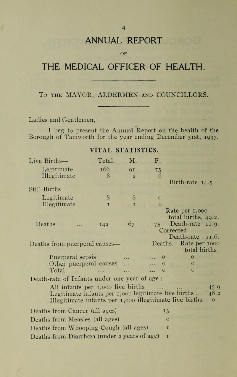 ANNUAL REPORT OF THE MEDICAL OFFICER OF HEALTH. To the MAYOR, ALDERMEN and COUNCILLORS. Ladies and Gentlemen, I beg to present the Annual Report on the health of the Borough of Tamworth for the year ending December 31st, 1937. VITAL STATISTICS. Live Births— Total. M. F. Legitimate 166 91 75 Illegitimate 8 2 6 Still-Births— Legitimate 8 8 Birth-rate 14.5 0 Illegitimate 1 1 0 Deaths 142 67 Rate per 1,000 total births, 49.2. 75 Death-rate 11.9. Deaths from puerperal causes— Puerperal sepsis Other puerperal causes Corrected Death-rate 11.6. Deaths. Rate per 1000 total births ... 0 0 ... 0 0 Total . . . ... 0 0 Death-rate of Infants under one year of age : All infants per 1,000 live‘births ... ... ... 45.9 Legitimate infants per 1,000 legitimate live births ... 48.2 Illegitimate infants per 1,000 illegitimate live births o Deaths from Cancer (all ages) 13 Deaths from Measles (all ages) o Deaths from Whooping Cough (all ages) 1 Deaths from Diarrhoea (under 2 years of age) 1