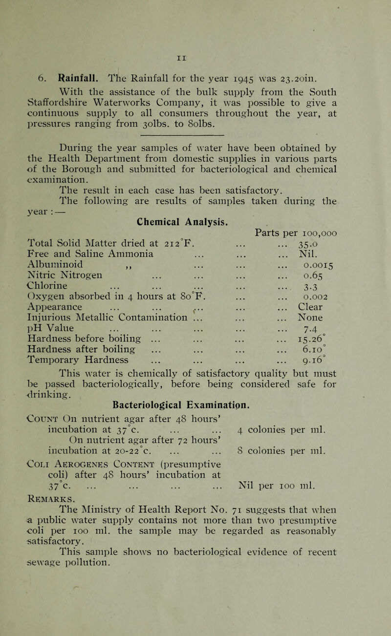 ir 6. Rainfall. The Rainfall for the year 1945 was 23.20m. With the assistance of the bulk supply from the South Staffordshire Waterworks Company, it was possible to give a continuous supply to all consumers throughout the year, at pressures ranging from 3olbs. to Solbs. During the year samples of water have been obtained by the Health Department from domestic supplies in various parts of the Borough and submitted for bacteriological and chemical examination. The result in each case has been satisfactory. The following are results of samples taken during the year : — Chemical Analysis. Parts per 100,000 Total Solid Matter dried at 212’F. Free and Saline Ammonia Albuminoid ,, Nitric Nitrogen Chlorine Oxygen absorbed in 4 hours at 8o°F. Appearance Injurious Metallic Contamination . pH Value Hardness before boiling ... Hardness after boiling Temporary Hardness This water is chemically of satisfactory quality but must be passed bacteriologically, before being considered safe for drinking. Bacteriological Examination. Count On nutrient agar after 48 hours’ incubation at 37°c. On nutrient agar after 72 hours’ incubation at 20-22°c. Cou Aerogenes Content (presumptive coli) after 48 hours’ incubation at Remarks. The Ministry of Health Report No. 71 suggests that when a public water supply contains not more than two presumptive coli per 100 ml. the sample may be regarded as reasonably satisfactory. This sample shows no bacteriological evidence of recent sewage pollution. 35-o Nil. 0.0015 0.65 3-3 0.002 Clear None 74 o 15.26° 6.io° 9.16° 4 colonies per ml. 8 colonies per ml.