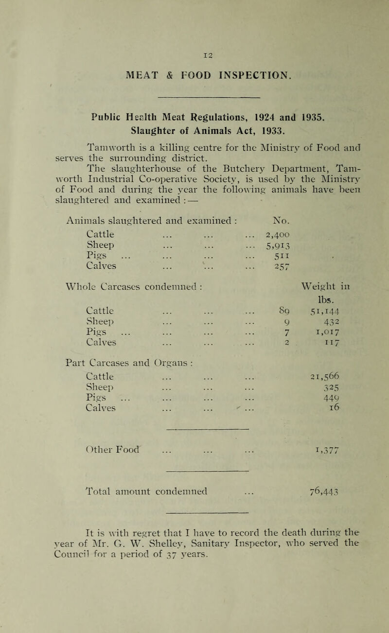 MEAT & FOOD INSPECTION. Public Health Meat Regulations, 1924 and 1935. Slaughter of Animals Act, 1933. Tam worth is a killing centre for the Ministry of Food and serves the surrounding district. The slaughterhouse of the Butchery Department, Tam- worth Industrial Co-operative Society, is used by the Ministry of Food and during the year the following animals have been slaughtered and examined : — Animals slaughtered and examined : No. Cattle ... ... ... 2,400 Sheep ... ... ... 5,913 Pigs ... ... ... ... 511 Calves ... ... ... 257 Whole Carcases condemned : Cattle Sheep Pigs Calves Weight in lbs. 89 5DI44 9 432 7 1,017 2 117 Part Carcases and Organs : Cattle Sheep Pigs Calves 21,566 325 449 16 Other Food T T 7' 1 i si / Total amount condemned 76,443 It is with regret that I have to record the death during the year of Mr. G. W. Shelley, .Sanitary Inspector, who served the Council for a period of 37 years.