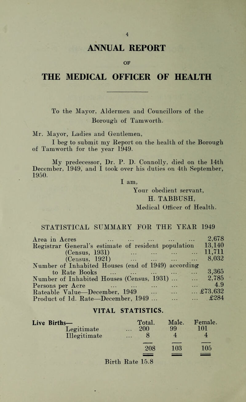 ANNUAL REPORT OF THE MEDICAL OFFICER OF HEALTH To the Mayor, Aldermen and Councillors of the Borough of Tamworth. Mr. Mayor, Ladies and Gentlemen, I heg to submit my Report on the health of the Borough of Tamworth for the year 1949. My predecessor. Dr. P. D. Connolly, died on the 14th December, 1949, and I took over his duties on 4th September, 1950. I am. Your obedient servant, H. TABBUSH, Medical Utficer of Health. STATISTICAL SUMMARY FOR THE YEAR 1949 Area in Acres ... ... ... ... 2,678 Registrar General’s estimate of resident population 13,140 (Census, 1931) ... ... ... ... 11,711 (Census, 1921) ... ... ... ... 8,032 Number of Inhabited Houses (end of 1949) according to Rate Books ... ... ... ... .• 3,365 Number of Inhabited Houses (Census, 1931) ... ... 2,785 Persons per Acre ... ... ... .• •• 4.9 Rateable Value—December, 1949 ... ... ... £73,632 Product of Id. Rate—December, 1949 ... ... ... £284 VITAL STATISTICS. Live Births— Legitimate Illegitimate Total. Male. Female. 200 99 101 8 4 4 208 103 105 Birth Rate 15.8