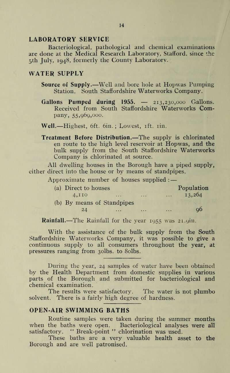LABORATORY SERVICE Bacteriological, pathological and chemical examinations are done at the Medical Research Laboratory, Stafford, since the 5th July, 1948, formerly the County Laboratory. WATER SUPPLY Source of Supply.—Well and bore hole at Hopwas Pumping Station. South Staffordshire Waterworks Company. Gallons Pumped during 1955. — 213,230,000 Gallons. Received from South Staffordshire Waterworks Com¬ pany, 55,969,000. Well.—Highest, 6ft. 6in.; Lowest, ift. iin. Treatment Before Distribution.—The supply is chlorinated en route to the high level reservoir at Hopwas, and the bulk supply from the South Staffordshire Waterworks Company is chlorinated at source. All dwelling houses in the Borough have a piped supply, either direct into the house or by means of standpipes. Approximate number of houses supplied : — Population 13,264 (a) Direct to houses 4,110 (b) By means of Standpipes 24 96 Rainfall.—The Rainfall for the year 1955 was 21.901. With the assistance of the bulk supply from the South Staffordshire Waterworks Company, it was possible to give a continuous supply to all consumers throughout the year, at pressures ranging from 3olbs. to 8olbs. During the year, 24 samples of water have been obtained by the Health Department from domestic supplies in various parts of the Borough and submitted for bacteriological and chemical examination. The results were satisfactory. The water is not plumbo solvent. There is a fairly high degree of hardness. OPEN-AIR SWIMMING BATHS Routine samples were taken during the summer months when the baths were open. Bacteriological analyses were all satisfactory. “ Break-point ” chlorination was used. These baths are a very valuable health asset to the Borough and are well patronised.