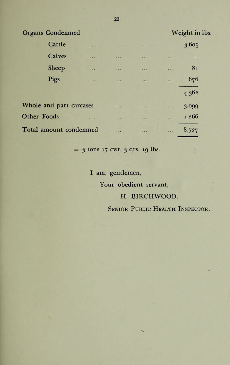 Organs Condemned Cattle 23 Calves Sheep Pigs Whole and part carcases Other Foods Total amount condemned Weight in lbs. 3,605 81 676 4,362 3.099 1,266 8,727 = 3 tons 17 cwt. 3 qrs. 19 lbs. I am, gentlemen, Your obedient servant, H. BIRCHWOOD, Senior Public Health Inspector .