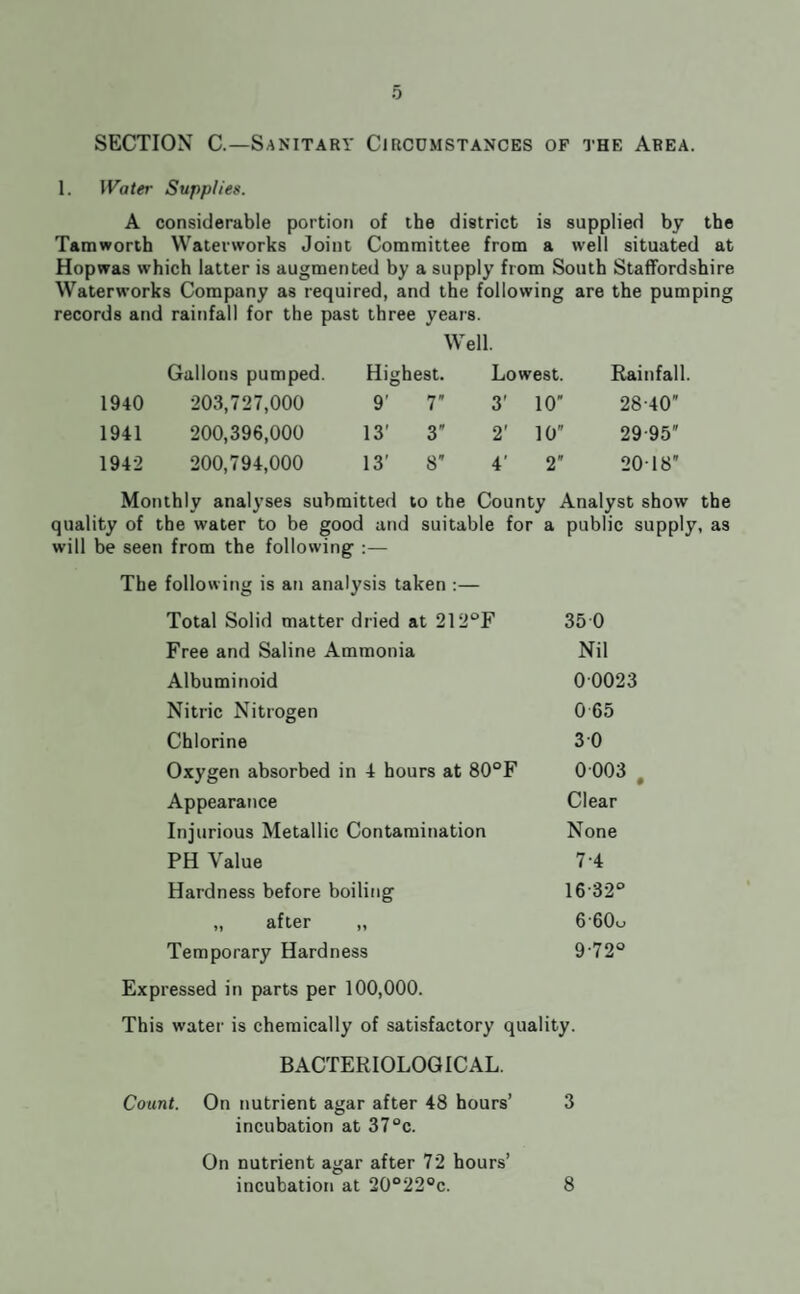 SECTION C.—Sanitary Circumstances op the Area. 1. Water Supplies. A considerable portion of the district is supplied by the Tamworth Waterworks Joint Committee from a well situated at Hopwas which latter is augmented by a supply from South Staffordshire Waterworks Company as required, and the following are the pumping records and rainfall for the past three years. Well. Gallons pumped. Hig hest. Lowest. Rainfall 1940 203,727,000 9’ 7’ 3’ 10 28-40 1941 200,396,000 13' 3 2' 10 29 95 1942 200,794,000 13’ 8 4' 2 20-18 Monthly analyses submitted to the County Analyst show the quality of the water to be good and suitable for a public supply, as will be seen from the following :— The following is an analysis taken :— Total Solid matter dried at 212°F 35 0 Free and Saline Ammonia Nil Albuminoid 00023 Nitric Nitrogen 0 65 Chlorine 30 Oxygen absorbed in 4 hours at 80°F 0 003 Appearance Clear Injurious Metallic Contamination None PH Value 7-4 Hardness before boiling 16-32° „ after 6-60u Temporary Hardness 9-72° Expressed in parts per 100,000. This water is chemically of satisfactory quality. BACTERIOLOGICAL. Count. On nutrient agar after 48 hours’ 3 incubation at 37°c. On nutrient agar after 72 hours’ incubation at 20°22°c. 8