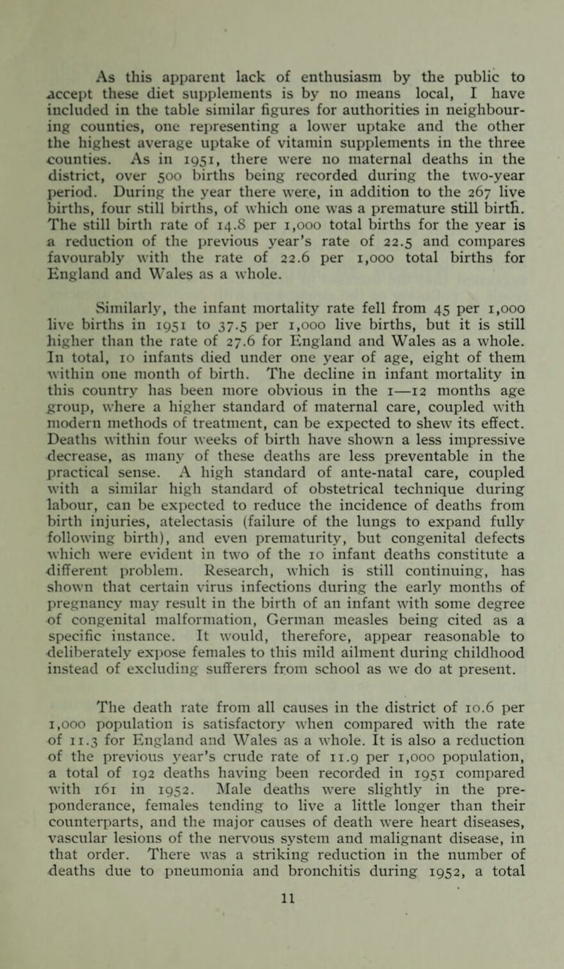 As this apparent lack of enthusiasm by the public to .accept these diet supplements is by no means local, I have included in the table similar figures for authorities in neighbour¬ ing counties, one representing a lower uptake and the other the highest average uptake of vitamin supplements in the three counties. As in 1951, there were no maternal deaths in the district, over 500 births being recorded during the two-year period. During the year there were, in addition to the 267 live births, four still births, of which one was a premature still birth. The still birth rate of 14.8 per 1,000 total births for the year is a reduction of the previous year’s rate of 22.5 and compares favourably with the rate of 22.6 per 1,000 total births for England and Wales as a whole. Similarly, the infant mortality rate fell from 45 per 1,000 live births in 1951 to 37.5 per 1,000 live births, but it is still higher than the rate of 27.6 for England and Wales as a whole. In total, 10 infants died under one year of age, eight of them within one month of birth. The decline in infant mortality in this country has been more obvious in the 1—12 months age group, where a higher standard of maternal care, coupled with modern methods of treatment, can be expected to shew its effect. Deaths within four weeks of birth have shown a less impressive decrease, as many of these deaths are less preventable in the practical sense. A high standard of ante-natal care, coupled with a similar high standard of obstetrical technique during labour, can be expected to reduce the incidence of deaths from birth injuries, atelectasis (failure of the lungs to expand fully following birth), and even prematurity, but congenital defects which were evident in two of the 10 infant deaths constitute a different problem. Research, which is still continuing, has shown that certain virus infections during the early months of pregnancy may result in the birth of an infant with some degree of congenital malformation, German measles being cited as a specific instance. It would, therefore, appear reasonable to deliberately expose females to this mild ailment during childhood instead of excluding sufferers from school as we do at present. The death rate from all causes in the district of 10.6 per 1,000 population is satisfactory when compared with the rate of 11.3 for England and Wales as a whole. It is also a reduction of the previous year’s crude rate of 11.9 per 1,000 population, a total of 192 deaths having been recorded in 1951 compared with 161 in 1952. Male deaths were slightly in the pre¬ ponderance, females tending to live a little longer than their counterparts, and the major causes of death were heart diseases, vascular lesions of the nervous system and malignant disease, in that order. There was a striking reduction in the number of deaths due to pneumonia and bronchitis during 1952, a total