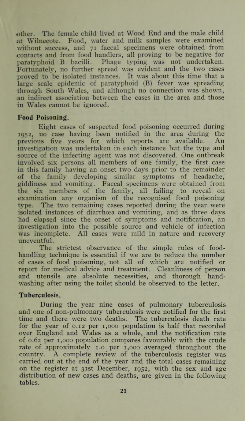 other. The female child lived at Wood End and the male child at Wilnecote. Food, water and milk samples were examined without success, and 71 faecal specimens were obtained from contacts and from food handlers, all proving to be negative for paratyphoid B bacilli. Phage typing was not undertaken. Fortunately, no further spread was evident and the two cases proved to be isolated instances. It was about this time that a large scale epidemic of paratyphoid (B) fever was spreading through South Wales, and although no connection was shown, an indirect association between the cases in the area and those in Wales cannot be ignored. Food Poisoning. Eight cases of suspected food poisoning occurred during 1952, no case having been notified in the area during the previous five years for. which reports are available. An investigation was undertaken in each instance but the type and source of the infecting agent was not discovered. One outbreak involved six persons all members of one family, the first case in this family having an onset two days prior to the remainder of the family developing similar symptoms of headache, giddiness and vomiting. Faecal specimens were obtained from the six members of the family, all failing to reveal on examination any organism of the recognised food poisoning type. The two remaining cases reported during the year were isolated instances of diarrhoea and vomiting, and as three days had elapsed since the onset of symptoms and notification, an investigation into the possible source and vehicle of infection was incomplete. All cases were mild in nature and recovery uneventful. The strictest observance of the simple rules of food¬ handling technique is essential if we are to reduce the number of cases of food poisoning, not all of which are notified or report for medical advice and treatment. Cleanliness of person and utensils are absolute necessities, and thorough hand¬ washing after using the toilet should be observed to the letter. Tuberculosis. During the year nine cases of pulmonary tuberculosis and one of non-pulmonary tuberculosis were notified for the first time and there were two deaths. The tuberculosis death rate for the year of 0.12 per 1,000 population is half that recorded over England and Wales as a whole, and the notification rate of 0.62 per 1,000 population compares favourably with the crude rate of approximately 1.0 per 1,000 averaged throughout the country. A complete review of the tuberculosis register was carried out at the end of the year and the total cases remaining on the register at 31st December, 1952, with the sex and age distribution of new cases and deaths, are given in the following tables.