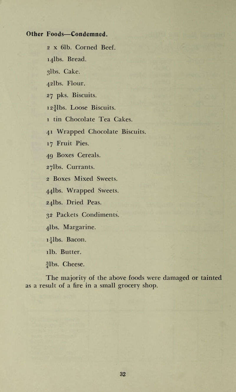 Other Foods—Condemned. 2 x 61b. Corned Beef. i4lbs. Bread, gibs. Cake. 42lbs. Flour. 27 pks. Biscuits. i2flbs. Loose Biscuits. 1 tin Chocolate Tea Cakes. 41 Wrapped Chocolate Biscuits. 17 Fruit Pies. 49 Boxes Cereals. 27lbs. Currants. 2 Boxes Mixed Sweets. 44lbs. Wrapped Sweets. 24lbs. Dried Peas. 32 Packets Condiments. 4lbs. Margarine, iflbs. Bacon, tlb. Butter, fibs. Cheese. The majority of the above foods were damaged or tainted as a result of a fire in a small grocery shop.