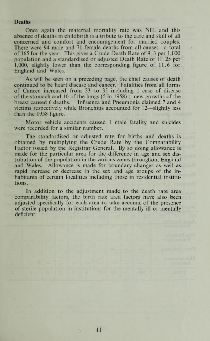 Deaths Once again the maternal mortality rate was NIL and this absence of deaths in childbirth is a tribute to the care and skill of all concerned and comfort and encouragement for married couples. There were 94 male and 71 female deaths from all causes—a total of 165 for the year. This gives a Crude Death Rate of 9.3 per 1,000 population and a standardised or adjusted Death Rate of 11.25 per 1,000, slightly lower than the corresponding figure of 11.6 for England and Wales. As will be seen on a preceding page, the chief causes of death continued to be heart disease and cancer. Fatalities from all forms of Cancer increased from 33 to 35 including 1 case of disease of the stomach and 10 of the lungs (5 in 1958) ; new growths of the breast caused 6 deaths. Influenza and Pneumonia claimed 7 and 4 victims respectively while Bronchitis accounted for 12—slightly less than the 1958 figure. Motor vehicle accidents caused 1 male fatality and suicides were recorded for a similar number. The standardised or adjusted rate for births and deaths is obtained by multiplying the Crude Rate by the Comparability Factor issued by the Registrar General. By so doing allowance is made for the particular area for the difference in age and sex dis¬ tribution of the population in the various zones throughout England and Wales. Allowance is made for boundary changes as well as rapid increase or decrease in the sex and age groups of the in¬ habitants of certain localities including those in residential institu¬ tions. In addition to the adjustment made to the death rate area comparability factors, the birth rate area factors have also been adjusted specifically for each area to take account of the presence of sterile population in institutions for the mentally ill or mentally deficient.