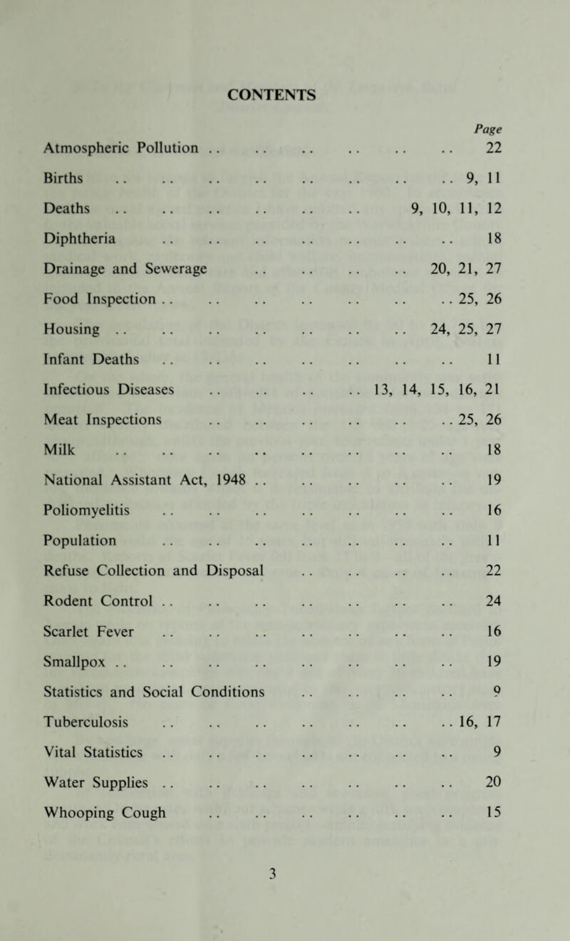 CONTENTS Page Atmospheric Pollution .. .. .. .. .. .. 22 Births .. .. .. .. .. .. .. .. 9, 11 Deaths .. .. .. .. .. .. 9, 10, 11, 12 Diphtheria .. .. .. .. .. .. .. 18 Drainage and Sewerage .. .. .. .. 20, 21, 27 Food Inspection .. .. .. .. .. .. .. 25, 26 Housing .. .. .. .. .. .. .. 24, 25, 27 Infant Deaths .. .. .. .. .. .. .. 11 Infectious Diseases .. .. .. .. 13, 14, 15, 16, 21 Meat Inspections .. .. .. .. .. .. 25, 26 Milk . 18 National Assistant Act, 1948 .. .. .. .. 19 Poliomyelitis .. .. .. .. .. .. .. 16 Population .. .. .. .. .. .. .. 11 Refuse Collection and Disposal .. .. .. .. 22 Rodent Control .. .. .. .. .. .. .. 24 Scarlet Fever .. .. .. .. .. .. .. 16 Smallpox .. .. .. .. .. .. .. .. 19 Statistics and Social Conditions .. .. .. .. 9 Tuberculosis .. .. .. .. .. .. .. 16, 17 Vital Statistics .. .. .. .. .. .. .. 9 Water Supplies .. .. .. .. .. .. .. 20 Whooping Cough .. .. .. .. .. .. 15
