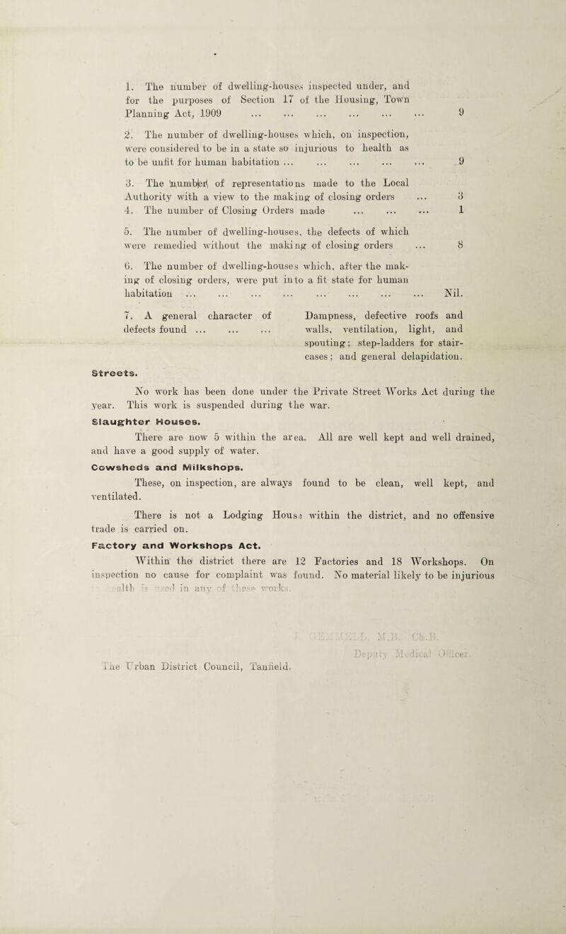 1. The number of dwelling-houses inspected under, and for the purposes of Section 17 of the Housing, Town Planning Act, 1909 ... ... ... ... ... ... 9 2. The number of dwelling-houses which, on inspection, were considered to be in a state so injurious to health as to be unfit for human habitation ... ... ... ... ... 9 3. The 'uuinbjeif of representations made to the Local Authority with a view to the making of closing orders ... 3 4. The number of Closing Orders made ... ... ... 1 5. The number of dwelling-houses, the defects of which were remedied without the making of closing orders ... 8 G. The number of dwelling-houses which, after the mak¬ ing of closing orders, were put into a fit state for human habitation ... ... . ... ... ... ... Nil. 7. A general character of Dampness, defective roofs and defects found ... ... ... walls, ventilation, light, and spouting; step-ladders for stair¬ cases ; and general delapidation. Streets. No work has been done under the Private Street Works Act during the year. This work is suspended during the war. SEaugfhter Houses. There are now 5 within the area. All are well kept and well drained, and have a good supply of water. Cowsheds and Milkshops. These, on inspection, are always found to be clean, well kept, and ventilated. There is not a Lodging House within the district, and no offensive trade is carried on. Factory and Workshops Act. Within the district there are 12 Factories and 18 Workshops. On inspection no cause for complaint was found. No material likely to be injurious alth b used in any of these works. UcaJ Ihe Urban District Council, Tanfield. -> .leer