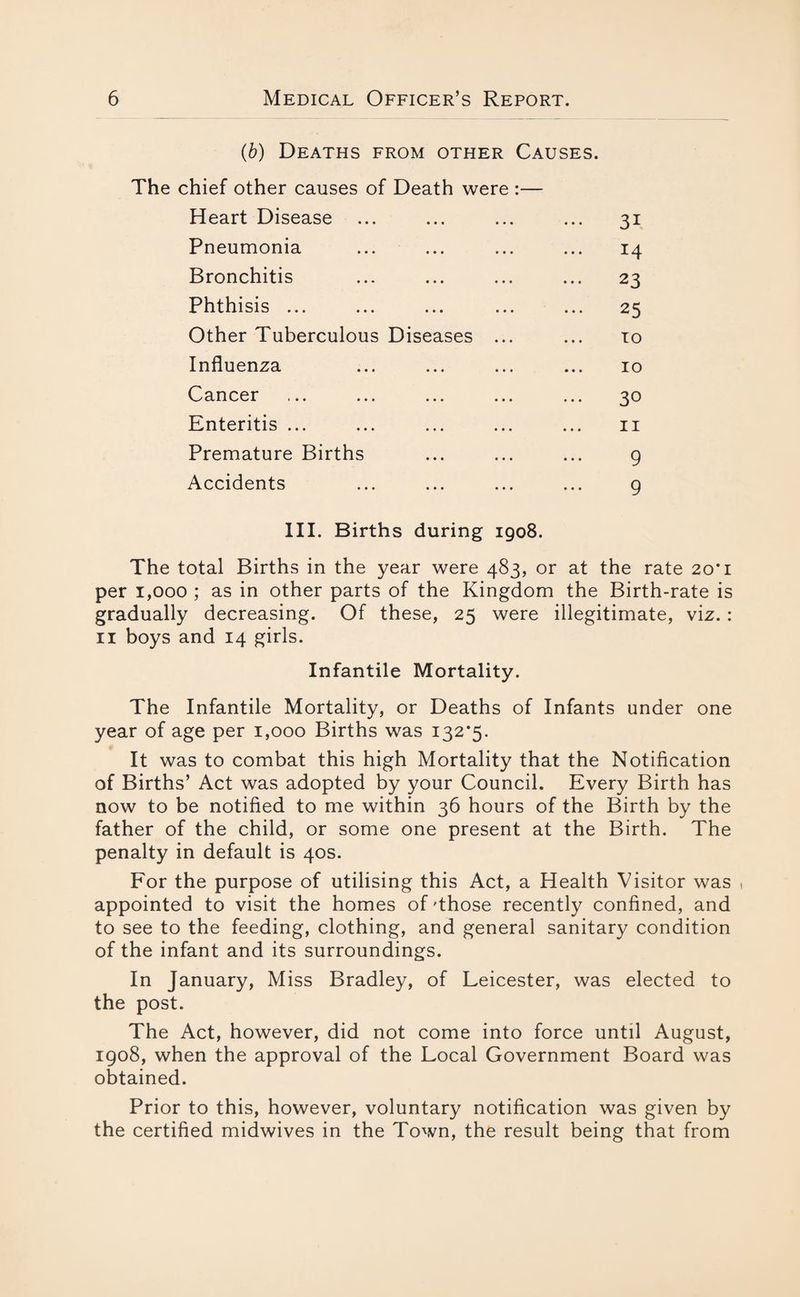 (b) Deaths from other Causes. The chief other causes of Death were :— Heart Disease • • • • • • ... 31 Pneumonia • • • • • • ... 14 Bronchitis • • • • • • ... 23 Phthisis ... • • • • • • ... 25 Other Tuberculous Diseases ... TO Influenza • • • • • • 10 Cancer • • • • • • ... 30 Enteritis ... • • • • • * II Premature Births • • • • • • 9 Accidents • « 1 • • • 9 III. Births during 1908. The total Births in the year were 483, or at the rate 20* 1 per 1,000 ; as in other parts of the Kingdom the Birth-rate is gradually decreasing. Of these, 25 were illegitimate, viz.: 11 boys and 14 girls. Infantile Mortality. The Infantile Mortality, or Deaths of Infants under one year of age per 1,000 Births was 132*5. It was to combat this high Mortality that the Notification of Births’ Act was adopted by your Council. Every Birth has now to be notified to me within 36 hours of the Birth by the father of the child, or some one present at the Birth. The penalty in default is 40s. For the purpose of utilising this Act, a Health Visitor was , appointed to visit the homes of'those recently confined, and to see to the feeding, clothing, and general sanitary condition of the infant and its surroundings. In January, Miss Bradley, of Leicester, was elected to the post. The Act, however, did not come into force until August, 1908, when the approval of the Local Government Board was obtained. Prior to this, however, voluntary notification was given by the certified midwives in the Town, the result being that from