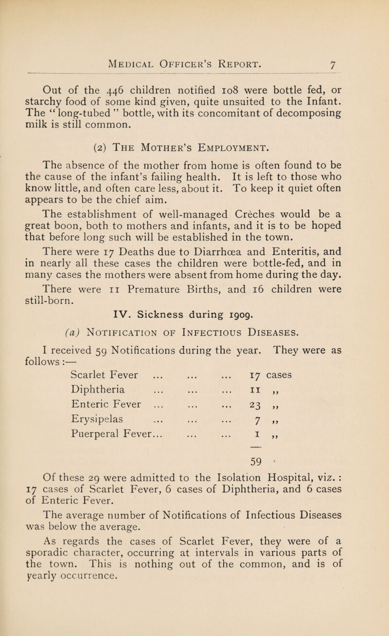 Out of the 446 children notified 108 were bottle fed, or starchy food of some kind given, quite unsuited to the Infant. The “ long-tubed ” bottle, with its concomitant of decomposing milk is still common. (2) The Mother’s Employment. The absence of the mother from home is often found to be the cause of the infant’s failing health. It is left to those who know little, and often care less, about it. To keep it quiet often appears to be the chief aim. The establishment of well-managed Creches would be a great boon, both to mothers and infants, and it is to be hoped that before long such will be established in the town. There were 17 Deaths due to Diarrhoea and Enteritis, and in nearly all these cases the children were bottle-fed, and in many cases the mothers were absent from home during the day. There were 11 Premature Births, and 16 children were still-born. IV. Sickness during 1909. (a) Notification of Infectious Diseases. I received 59 Notifications during the year. They were as follows :— Scarlet Fever Diphtheria Enteric Fever 17 cases 11 23 >) Erysipelas Puerperal Fever... 7 1 >> tf 59 • Of these 29 were admitted to the Isolation Hospital, viz. : 17 cases of Scarlet Fever, 6 cases of Diphtheria, and 6 cases of Enteric Fever. The average number of Notifications of Infectious Diseases was below the average. As regards the cases of Scarlet Fever, they were of a sporadic character, occurring at intervals in various parts of the town. This is nothing out of the common, and is of yearly occurrence.