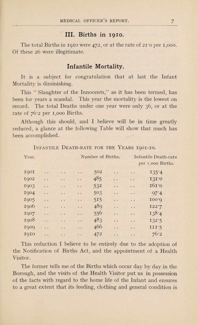 III. Births in 1910. The total Births in 1910 were 472, or at the rate of 21*0 per 1,000. Of these 26 were illegitimate. Infantile Mortality. It is a subject for congratulation that at last the Infant Mortality is diminishing. This “ Slaughter of the Innocents,” as it has been termed, has been for years a scandal. This year the mortality is the lowest on record. The total Deaths under one year were only 36, or at the rate of 76-2 per 1,000 Births. Although this should, and I believe will be in time greatly reduced, a glance at the following Table will show that much has been accomplished. Infantile Death-rate for the Years 1901-10. Year. Number of Births. Infantile Death-rate per 1,000 Births. 1901 502 I35-4 1902 485 I3I-0 1903 532 161*0 1904 503 97A 1905 515 100*9 H O O 489 122-7 1907 556 138-4 H O O 00 483 132-5 1909 466 m-5 1910 472 76-2 This reduction I believe to be entirely due to the adoption of the Notification of Births Act, and the appointment of a Health Visitor. The former tells me of the Births which occur day by day in the Borough, and the visits of the Health Visitor put us in possession of the facts with regard to the home life of the Infant and ensures to a great extent that its feeding, clothing and general condition is