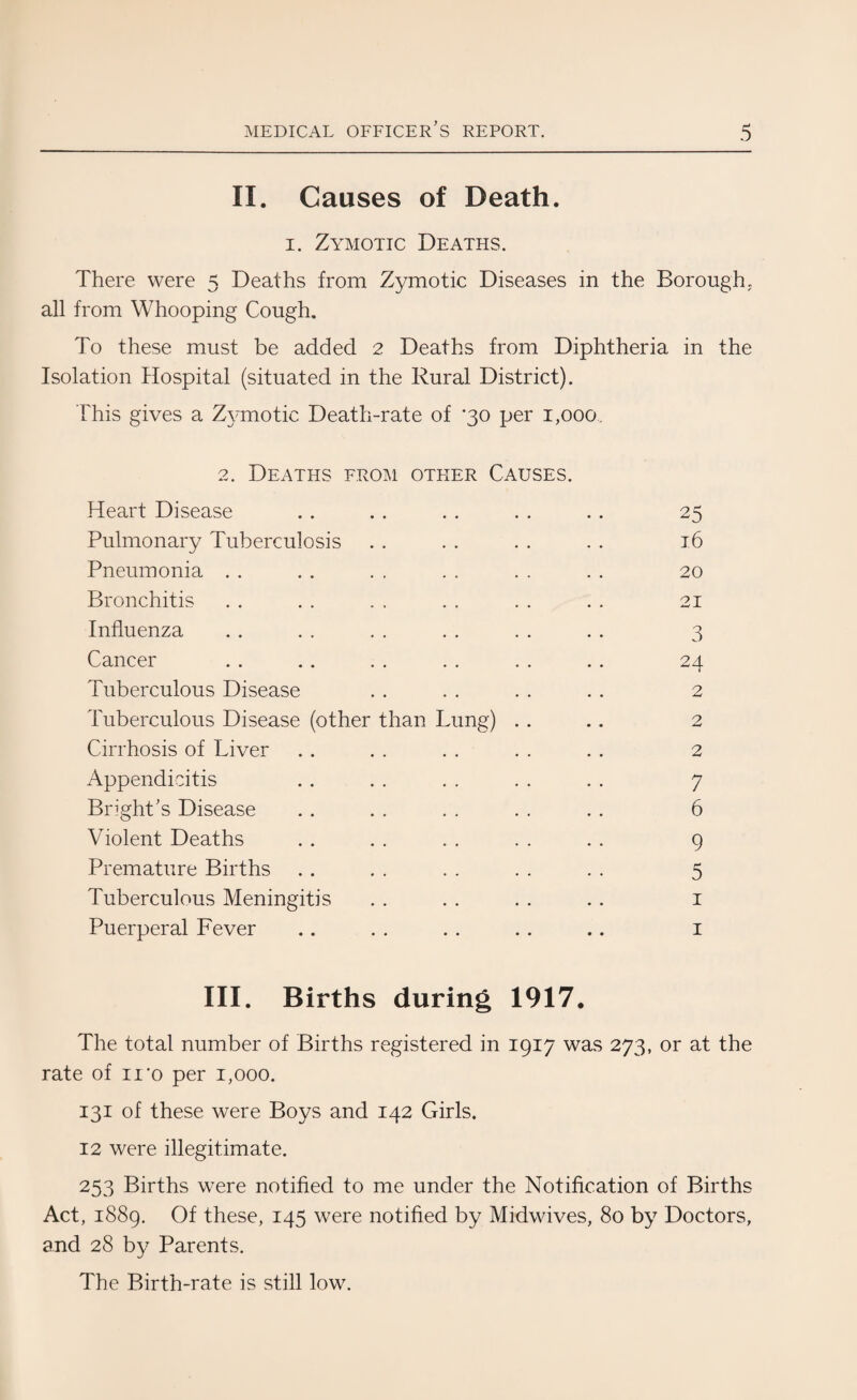 II. Causes of Death. i. Zymotic Deaths. There were 5 Deaths from Zymotic Diseases in the Borough, all from Whooping Cough. To these must be added 2 Deaths from Diphtheria in the Isolation Hospital (situated in the Rural District). This gives a Zymotic Death-rate of *30 per 1,000. 2. Deaths from other Causes. Heart Disease . . . . . . . . .. 25 Pulmonary Tuberculosis . . . . . . . . 16 Pneumonia . . . . . . . . . . . . 20 Bronchitis . . . . . . . . . . . . 21 Influenza . . . . . . . . . . . . 3 Cancer . . .. . . . . . . . . 24 • Tuberculous Disease . . . . . . . . 2 Tuberculous Disease (other than Lung) . . .. 2 Cirrhosis of Liver . . . . . . . . . . 2 Appendicitis . . . . . . . . . . 7 Bright’s Disease . . . . . . . . . . 6 Violent Deaths . . . . . . . . . . 9 Premature Births . . . . . . . . . . 5 Tuberculous Meningitis . . . . . . . . 1 Puerperal Fever .. . . .. .. .. 1 III. Births during 1917. The total number of Births registered in 1917 was 273, or at the rate of iro per 1,000. 131 of these were Boys and 142 Girls. 12 were illegitimate. 253 Births were notified to me under the Notification of Births Act, 1889. Of these, 145 were notified by Midwives, 80 by Doctors, and 28 by Parents. The Birth-rate is still low.