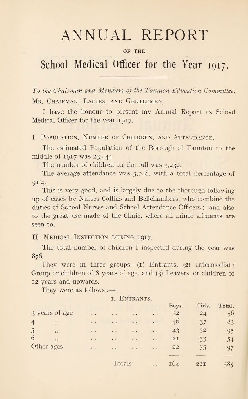 ANNUAL REPORT OF THE School Medical Officer for the Year 1917, To the Chaivman and Members of the Taunton Education Committee. Mr. Chairman, Ladies, and Gentlemen, I have the honour to present my Annual Report as School Medical Officer for the year 1917. I. Population, Number of Children, and Attendance. The estimated Population of the Borough of Taunton to the middle of 1917 was 23,444. The number of children on the roll was 3,239. The average attendance was 3,048, with a total percentage of 9r4- This is very good, and is largely due to the thorough following up of cases by Nurses Collins and Bedchambers, who combine the duties cf School Nurses and School Attendance Officers ; and also to the great use made of the Clinic, where all minor ailments are seen to. II. Medical Inspection during 1917. The total number of children I inspected during the year was 876. They were in three groups—(1) Entrants, (2) Intermediate Group or children of 8 years of age, and (3) Leavers, or children of 12 years and upwards. They were as follows :— 1. Entrants. Boys. Girls. Total. 3 years of age 32 24 56 4 ,, 46 37 83 5 > > • • • • • • • • 43 52 95 6 y y •• •• •• • • 21 33 54 Other ages 22 75 97 Totals 164 221 385