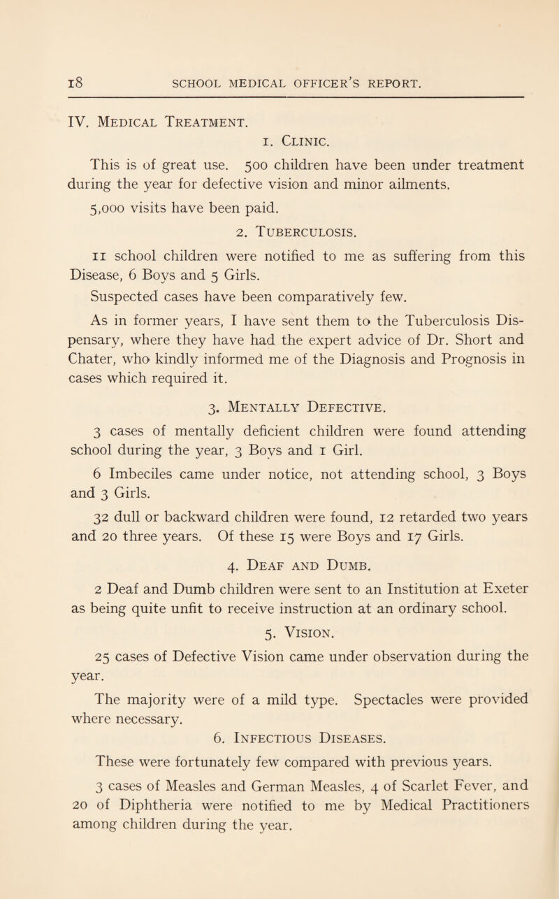 IV. Medical Treatment. i. Clinic. This is of great use. 500 children have been under treatment during the year for defective vision and minor ailments. 5,000 visits have been paid. 2. Tuberculosis. 11 school children were notified to me as suffering from this Disease, 6 Boys and 5 Girls. Suspected cases have been comparatively few. As in former years, I have sent them to the Tuberculosis Dis¬ pensary, where they have had the expert advice of Dr. Short and Chater, who kindly informed me of the Diagnosis and Prognosis in cases which required it. 3. Mentally Defective. 3 cases of mentally deficient children were found attending school during the year, 3 Boys and 1 Girl. 6 Imbeciles came under notice, not attending school, 3 Boys and 3 Girls. 32 dull or backward children were found, 12 retarded two years and 20 three years. Of these 15 were Boys and 17 Girls. 4. Deaf and Dumb. 2 Deaf and Dumb children were sent to an Institution at Exeter as being quite unfit to receive instruction at an ordinary school. 5. Vision. 25 cases of Defective Vision came under observation during the year. The majority were of a mild type. Spectacles were provided where necessary. 6. Infectious Diseases. These were fortunately few compared with previous years. 3 cases of Measles and German Measles, 4 of Scarlet Fever, and 20 of Diphtheria were notified to me by Medical Practitioners among children during the year.