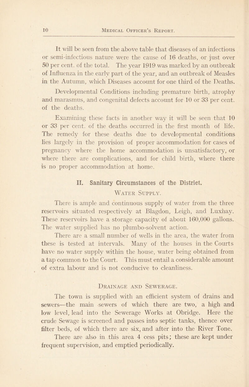 It v/ill be seen from the above table that diseases of an infections or semi-infectious nature were the cause of 16 deaths, or just over 50 per cent, of the total. The year 1919 was marked b}^ an outbreak of Influenza in the early part of the year, and an outbreak of Measles in the Autumn, which Diseases account for one third of the Deaths. Developmental Conditions including premature birth, atrophy and marasmus, and congenital defects account for 10 or 33 per cent, of the deaths. Examining these facts in another way it will be seen that 10 or 33 per cent, of the deaths occurred in the first month of life. The remedy for these deaths due to developmental conditions lies largely in the provision of proper accommodation for cases of pregnancy where the home accommodation is unsatisfactory, or where there are complications, and for child birth, where there is no proper accommodation at home. 11. Sanitary Circumstances of the District, Water Supply. There is ample and continuous supply of water from the three reservoirs situated respectively at Blagdon, Leigh, and Luxhay. These reservoirs have a storage capacity of about 160,000 gallons. The water supplied has no plumbo-solvent action. There are a small number of wells in the area, the water from these is tested at intervals. Many of the houses in the Courts have no water supply within the house, water being obtained from a tap common to the Court. This must entail a considerable amount of extra labour and is not conducive to cleanliness. Drainage and Sewerage. The town is supplied with an efficient system of drains and sewers—the main .sewers of which there are two, a high and low level, lead into the Sewerage Works at Obridge. Here the crude Sewage is screened and passes into septic tanks, thence over filter beds, of which there are six, and after into the River Tone. There are also in this area 4 cess pits; these are kept under frequent supervision, and emptied periodically.