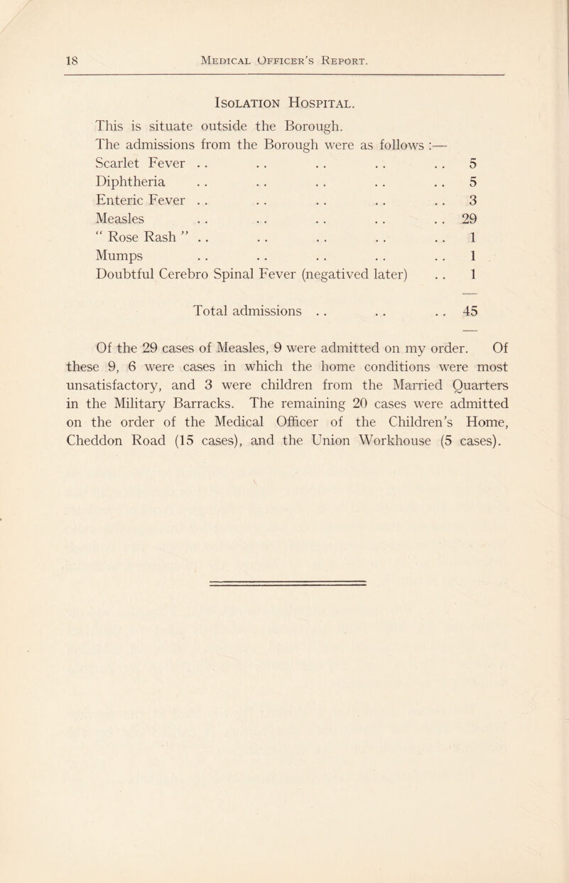 Isolation Hospital. This is situate outside the Borough. The admissions from the Borough were as follows :— Scarlet Fever .. . . . . . . . . 5 Diphtheria .. .. . . . . . . 5 Enteric Fever . . . . . . . . . . 3 Measles .. .. . . .. . . 29 “ Rose Rash . . . . . . . .. 1 Mumps . . . . . . . . . . 1 Doubtful Cerebro Spinal Fever (negatived later) . . 1 Total admissions . . .. . . 45 Of the 29 cases of Measles, 9 were admitted on my order. Of these 9, 6 were cases in which the home conditions were most unsatisfactory, and 3 were children from the Married Quarters in the Military Barracks. The remaining 20 cases were admitted on the order of the Medical Officer of the Children’s Home, Cheddon Road (15 cases), and the Union Workhouse (5 cases).