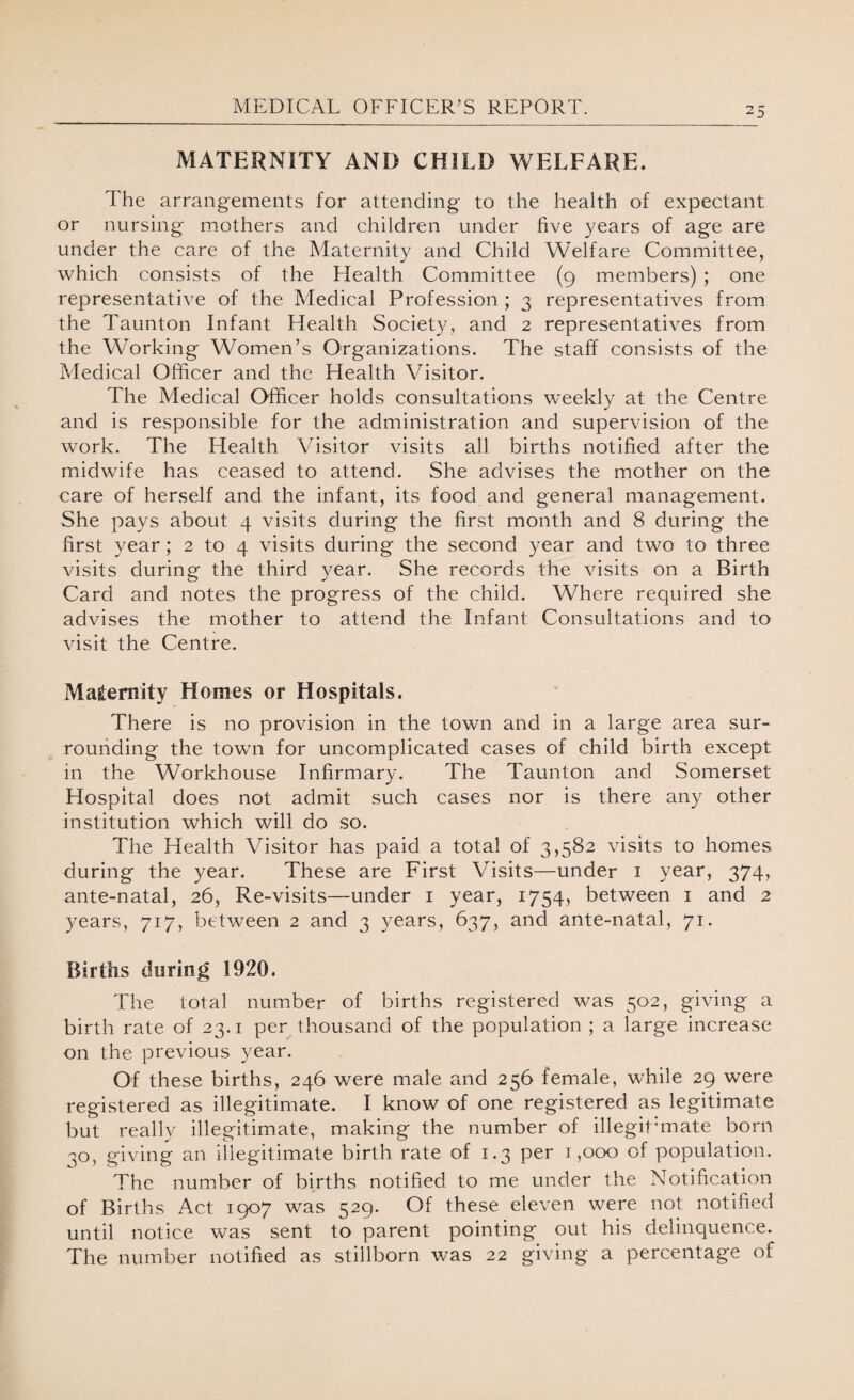 MATERNITY AND CHILD WELFARE. The arrangements for attending to the health of expectant or nursing mothers and children under five years of age are under the care of the Maternity and Child Welfare Committee, which consists of the Health Committee (9 members) ; one representative of the Medical Profession ; 3 representatives from the Taunton Infant Health Society, and 2 representatives from the Working Women’s Organizations. The staff consists of the Medical Officer and the Health Visitor. The Medical Officer holds consultations weekly at the Centre and is responsible for the administration and supervision of the work. The Health Visitor visits all births notified after the midwife has ceased to attend. She advises the mother on the care of herself and the infant, its food and general management. She pays about 4 visits during the first month and 8 during the first year; 2 to 4 visits during the second year and two to three visits during the third year. She records the visits on a Birth Card and notes the progress of the child. Where required she advises the mother to attend the Infant Consultations and to visit the Centre. Maternity Homes or Hospitals. There is no provision in the town and in a large area sur¬ rounding the town for uncomplicated cases of child birth except in the Workhouse Infirmary. The Taunton and Somerset Hospital does not admit such cases nor is there any other institution which will do so. The Health Visitor has paid a total of 3,582 visits to homes during the year. These are First Visits—under 1 year, 374, ante-natal, 26, Re-visits—under 1 year, 1754, between 1 and 2 years, 717, between 2 and 3 years, 637, and ante-natal, 71. Births during 1920. The total number of births registered was 502, giving a birth rate of 23.1 per thousand of the population ; a large increase on the previous year. Of these births, 246 were male and 256 female, while 29 were registered as illegitimate. I know of one registered as legitimate but really illegitimate, making the number of illegipmate born 50, giving an illegitimate birth rate of 1.3 per 1,000 of population. The number of births notified to me under the Notification of Births Act 1907 was 529. Of these eleven were not notified until notice was sent to parent pointing out his delinquence. The number notified as stillborn was 22 giving a percentage of