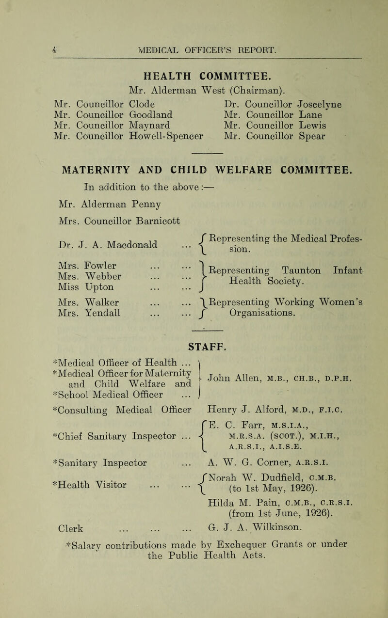 HEALTH COMMITTEE. Mr. Alderman West (Chairman). Mr. Councillor Clode Mr. Councillor Goodland Mr. Councillor Maynard Mr. Councillor Howell-Spencer Dr. Councillor Joscelyne Mr. Councillor Lane Mr. Councillor Lewis IVIr. Councillor Spear MATERNITY AND CHILD WELFARE COMMITTEE. In addition to the above:— Mr. Alderman Penny Mrs. Councillor Barnicott Dr. J. A. Macdonald Mrs. Fowler Mrs. Webber Miss Upton Mrs. Walker Mrs. Yendall / Representing the Medical Profes- \ sion. I Representing Taunton Infant j Health Society. ^Representing Working Women’s j Organisations. STAFF. ^Medical Officer of Health ... ^Medical Officer for Maternity and Child Welfare and *School Medical Officer *Consultmg Medical Officer *Chief Sanitary Inspector ... *Sanita.ry Inspector *Health Visitor Clerk . ■ John xAllen, m.b., cii.b., d.p.h Henry J. Alford, m.d., f.i.c. fE. C. Farr, m.s.i.a., M.R.S.A. (scot.), I A.R.S.I., A.I.S.E. A. W. G. Corner, a.r.s.i. J'Norah W. Dudfield, c.m.b. \ (to 1st May, 1926). Hilda M. Pain, c.m.b., c.r.s.i (from 1st June, 1926). G. J. A. Wilkinson. ^Salary contributions made by Exchequer Grants or under the Public Health Acts.