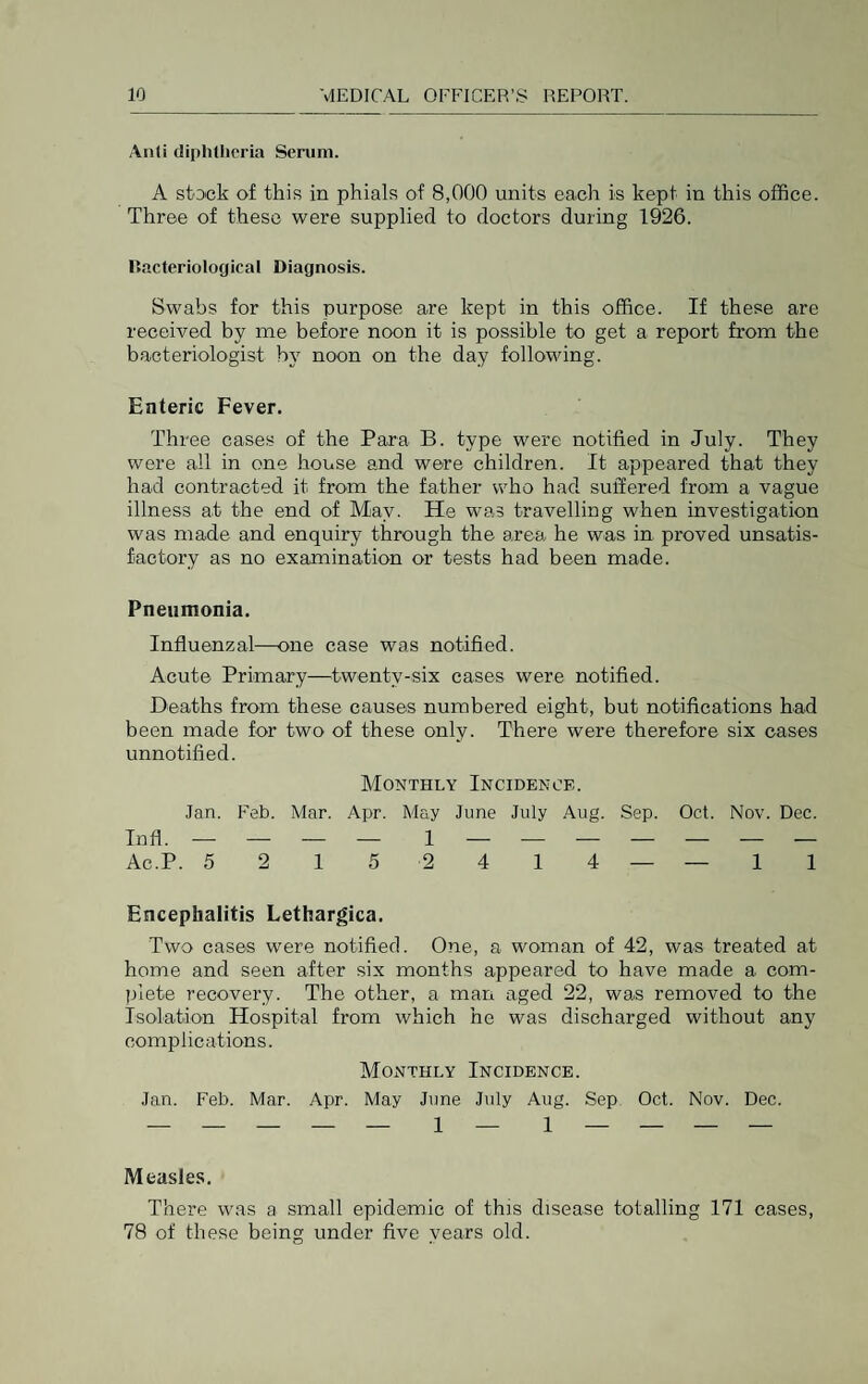 Anli diplUlieria Scrum. A stock of this in phials of 8,000 units each is kept in this office. Three of these were supplied to doctors during 1926. I’acleriological Diagnosis. Swabs for this purpose are kept in this office. If these are received by me before noon it is possible to get a report from the bacteriologist by noon on the day following. Enteric Fever. Three cases of the Para B. type were notified in July. They were all in one house and were children. It appeared that they had contracted it from the father who had suffered from a vague illness at the end of May. He w'as travelling when investigation was made and enquiry through the area he was in proved unsatis¬ factory as no examination or tests had been made. Pneumonia. Influenzal—one case was notified. Acute Primary—^twenty-six cases were notified. Deaths from these causes numbered eight, but notifications had been made for two of these only. There were therefore six oases unnotified. Monthly Incidence. .Ian. Feb. Mar. Apr. May June July Aug. Sep. Oct. Nov. Dec. Ac.P. 5215 2 414 — — 11 Encephalitis Lethargica. Two cases were notified. One, a woman of 42, was treated at home and seen after six months appeared to have made a com¬ plete recovery. The other, a man aged 22, was removed to the Isolation Hospital from which he was discharged without any complications. Monthly Incidence. Jan. Feb. Mar. Apr. May June July Aug. Sep Oct. Nov. Dec. Measles. There was a small epidemic of this disease totalling 171 cases, 78 of these being under five years old.