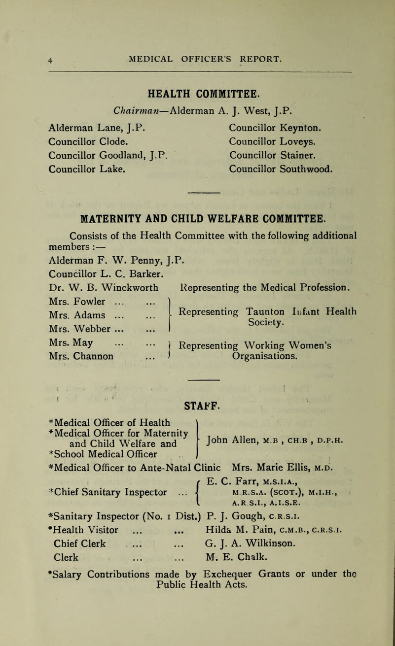 HEALTH COMMITTEE. Chairman—Alderman A. J. West, J.P. Alderman Lane, J.P. Councillor Clode. Councillor Goodland, J.P. Councillor Lake. Councillor Keynton. Councillor Loveys. Councillor Stainer. Councillor Southwood. MATERNITY AND CHILD WELFARE COMMITTEE. Consists of the Health Committee with the following additional members :•— Alderman F. W. Penny, J.P. Councillor L. C. Barker. Dr. W. B. Winckworth Representing the Medical Profession. Mrs. Fowler Representing Taunton Infant Health Society. Mrs. Adams ... Mrs. Webber ... Mrs. May Mrs. Channon Representing Working Women’s Organisations. STAFF. ■ John Allen, m.b , ch.b , d.p.h. * Medical Officer of Health * Medical Officer for Maternity and Child Welfare and ^School Medical Officer *Medical Officer to Ante-Natal Clinic Mrs. Marie Ellis, m.d. r E. C. Farr, m.s.i.a., *Chief Sanitary Inspector ... -I m r.s.a. (scot.), m.i.h., I A.R S.I., A.I.S.E. ^Sanitary Inspector (No. i Dist.) P. J. Gough, c.r s.i. •Health Visitor ... ... Hilda M. Pain, c.m.b., c.r.s.i. Chief Clerk ... ... G. J. A. Wilkinson. Clerk ... ... M. E. Chalk. •Salary Contributions made by Exchequer Grants or under the Public Health Acts.