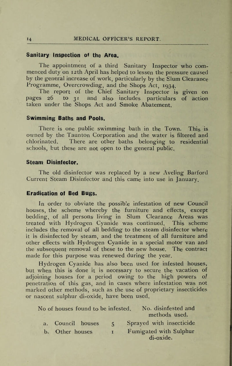 Sanitary Inspection of the Area. The appointment of a third Sanitary Inspector who com¬ menced duty on 12th April has helped to lessen the pressure caused by the general increase of work, particularly by the Slum Clearance Programme, Overcrowding, and the Shops Act, 1934. The report of the Chief Sanitary Inspector is given on pages 26 to 31 and also includes particulars of action taken under the Shops Act and Smoke Abatement. Swimming Baths and Pools, There is one public swimming bath in the Town. This is owned by the Taunton Corporation and the water is filtered and chlorinated. There are other baths belonging to residential schools, but these are not open to the general public. Steam Disinfector. The old disinfector was replaced by a new Aveling Barford Current Steam Disinfector and this came into use in January. Eradication of Bed Bugs. In order to obviate the possible infestation of new Council houses, the scheme whereby the furniture and effects, except bedding, of all persons living in Slum Clearance Areas was treated with Hydrogen Cyanide was continued. This scheme includes the removal of all bedding to the steam disinfector where it is disinfected by steam, and the treatment of all furniture and other effects with Hydrogen Cyanide in a special motor van and the subsequent removal of these to the new house. The contract made for this purpose was renewed during the year. Hydrogen Cyanide has also been used for infested houses, but when this is done it is necessary to secure the vacation of adjoining houses for a period owing to the high powers 0/ penetration of this gas, and in cases where infestation was not marked other methods, such as the use of proprietary insecticides or nascent sulphur di-oxide, have been used. No of houses found to be infested. No. disinfested and methods used. a. Council houses 5 Sprayed with insecticide b. Other houses 1 Fumigated with Sulphur di-oxide.