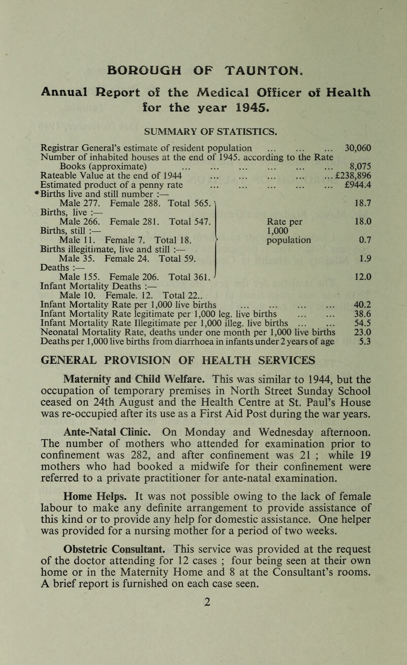 BOROUGH OF TAUNTON. Annual Report of the Medical Officer of Health for the year 1945. SUMMARY OF STATISTICS. Registrar General’s estimate of resident population . 30,060 Number of inhabited houses at the end of 1945. according to the Rate Books (approximate) . . 8,075 Rateable Value at the end of 1944 .£238,896 Estimated product of a penny rate . £944.4 ♦Births live and still number Male 277. Female 288. Total 565. 18.7 Births, live :— Male 266. Female 281. Total 547. Rate per 18.0 Births, still :— 1,000 Male 11. Female 7. Total 18. f population 0.7 Births illegitimate, live and still :— Male 35. Female 24. Total 59. 1.9 Deaths :— Male 155. Female 206. Total 361. 12.0 Infant Mortality Deaths :— Male 10. Female. 12. Total 22.. Infant Mortality Rate per 1,000 live births . 40.2 Infant Mortality Rate legitimate per 1,000 leg. live births . 38.6 Infant Mortality Rate Illegitimate per 1,000 illeg. live births . 54.5 Neonatal Mortality Rate, deaths under one month per 1,000 live births 23.0 Deaths per 1,000 live births from diarrhoea in infants under 2 years of age 5.3 GENERAL PROVISION OF HEALTH SERVICES Maternity and Child Welfare. This was similar to 1944, but the occupation of temporary premises in North Street Sunday School ceased on 24th August and the Health Centre at St. Paul’s House was re-occupied after its use as a First Aid Post during the war years. Ante-Natal Clinic. On Monday and Wednesday afternoon. The number of mothers who attended for examination prior to confinement was 282, and after confinement was 21 ; while 19 mothers who had booked a midwife for their confinement were referred to a private practitioner for ante-natal examination. Home Helps. It was not possible owing to the lack of female labour to make any definite arrangement to provide assistance of this kind or to provide any help for domestic assistance. One helper was provided for a nursing mother for a period of two weeks. Obstetric Consultant. This service was provided at the request of the doctor attending for 12 cases ; four being seen at their own home or in the Maternity Home and 8 at the Consultant’s rooms. A brief report is furnished on each case seen.