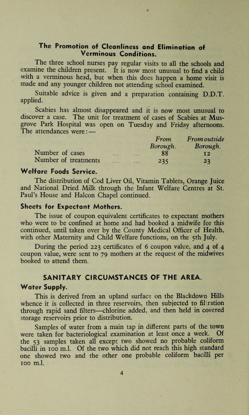 The Promotion of Cleanliness and Elimination of Verminous Conditions. The three school nurses pay regular visits to all the schools and examine the children present. It is now most unusual to find a child with a verminous head, but when this does happen a home visit is made and any younger children not attending school examined. Suitable advice is given and a preparation containing D.D.T. applied. Scabies has almost disappeared and it is now most unusual to discover a case. The unit for treatment of cases of Scabies at Mus- grove Park Hospital was open on Tuesday and Friday afternoons. The attendances were: — Number of cases Number of treatments From Borough. 88 235 From outside Borough. 12 23 Welfare Foods Service. The distribution of Cod Liver Oil, Vitamin Tablets, Orange Juice and National Dried Milk through the Infant Welfare Centres at St. Paul’s House and Halcon Chapel continued. Sheets for Expectant Mothers. The issue of coupon equivalent certificates to expectant mothers who were to be confined at home and had booked a midwife for this continued, until taken over by the County Medical Officer of Health, with other Maternity and Child Welfare functions, on the 5th July. During the period 223 certificates of 6 coupon value, and 4 of 4 coupon value, were sent to 79 mothers at the request of the midwives booked to attend them. SANITARY CIRCUMSTANCES OF THE AREA. Water Supply. This is derived from an upland surface on the Blackdown Hills whence it is collected in three reservoirs, then subjected to filtration through rapid sand filters—chlorine added, and then held in covered storage reservoirs prior to distribution. Samples of water from a main tap in different parts of the town were taken for bacteriological examination at least once a week. Of the 53 samples taken all except two showed no probable coliform bacilli in 100 m.l. Of the two which did not reach this high standard one showed two and the other one probable coliform bacilli per 100 m.l.