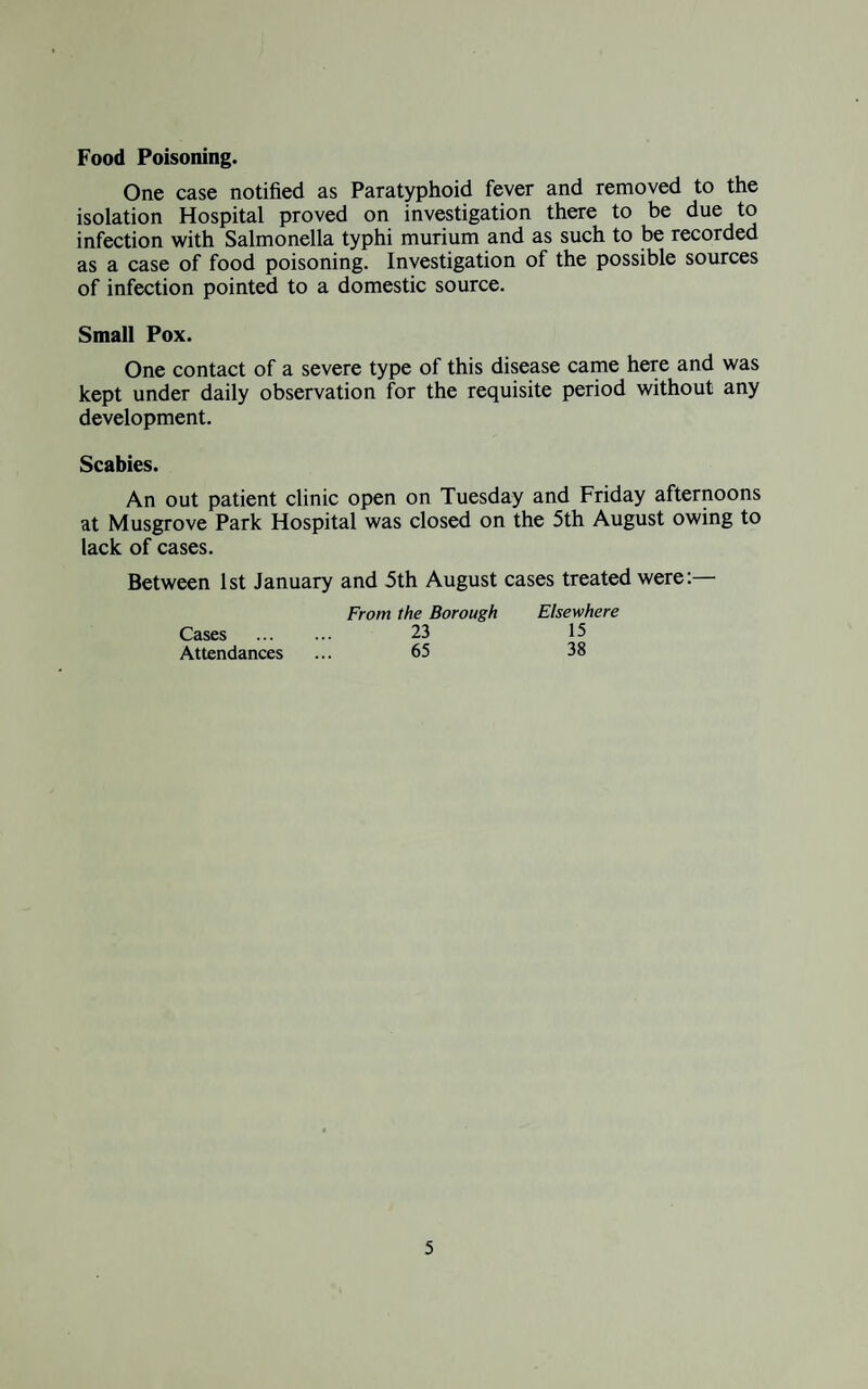 Food Poisoning. One case notified as Paratyphoid fever and removed to the isolation Hospital proved on investigation there to be due to infection with Salmonella typhi murium and as such to be recorded as a case of food poisoning. Investigation of the possible sources of infection pointed to a domestic source. Small Pox. One contact of a severe type of this disease came here and was kept under daily observation for the requisite period without any development. Scabies. An out patient clinic open on Tuesday and Friday afternoons at Musgrove Park Hospital was closed on the 5th August owing to lack of cases. Between 1st January and 5th August cases treated were:— From the Borough Elsewhere Cases . 23 15 Attendances ... 65 38