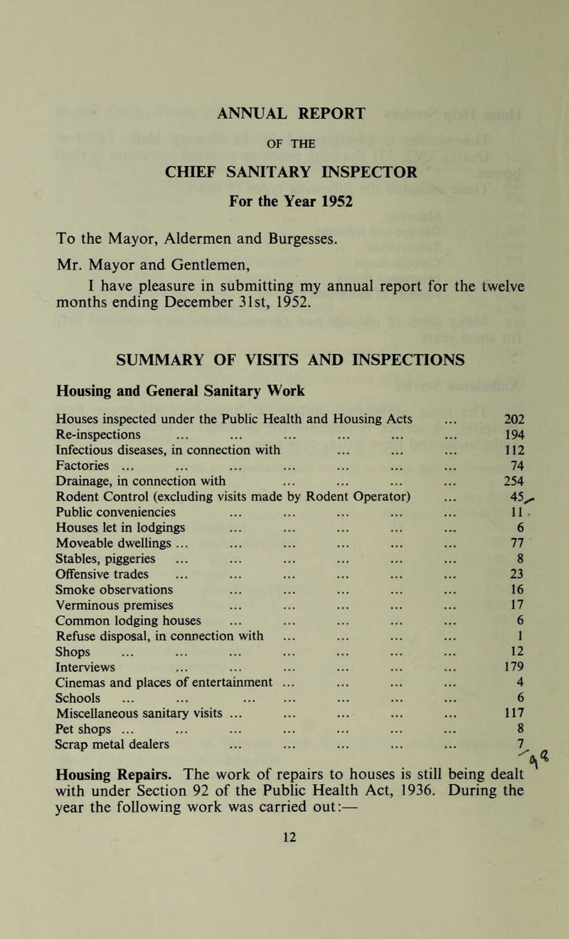 ANNUAL REPORT OF THE CHIEF SANITARY INSPECTOR For the Year 1952 To the Mayor, Aldermen and Burgesses. Mr. Mayor and Gentlemen, I have pleasure in submitting my annual report for the twelve months ending December 31st, 1952. SUMMARY OF VISITS AND INSPECTIONS Housing and General Sanitary Work Houses inspected under the Public Health and Housing Acts ... 202 Re-inspections ... ... ... ... ... ... 194 Infectious diseases, in connection with ... ... ... 112 Factories ... ... ... ... ... ... ... 74 Drainage, in connection with ... ... ... ... 254 Rodent Control (excluding visits made by Rodent Operator) ... 45^ Public conveniencies ... ... ... ... ... 11 Houses let in lodgings ... ... ... ... ... 6 Moveable dwellings... ... ... ... ... ... 77 Stables, piggeries ... ... ... ... ... ... 8 Offensive trades ... ... ... ... ... ... 23 Smoke observations ... ... ... ... ... 16 Verminous premises ... ... ... ... ... 17 Common lodging houses ... ... ... ... ... 6 Refuse disposal, in connection with ... ... ... ... 1 Shops ... ... ... ... ... ... ... 12 Interviews ... ... ... ... ... ... 179 Cinemas and places of entertainment ... ... ... ... 4 Schools ... ... ... ... ... 6 Miscellaneous sanitary visits ... ... ... ... ... 117 Pet shops ... ... ... ... ... ... ... 8 Scrap metal dealers ... ... ... ... ... 7 „ . _ .. Housing Repairs. The work of repairs to houses is still being dealt with under Section 92 of the Public Health Act, 1936. During the year the following work was carried out:—