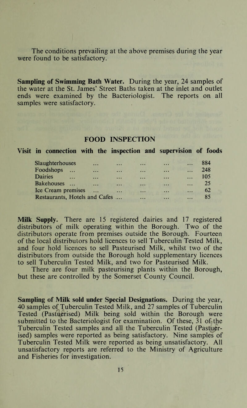 The conditions prevailing at the above premises during the year were found to be satisfactory. Sampling of Swimming Bath Water. During the year, 24 samples of the water at the St. James’ Street Baths taken at the inlet and outlet ends were examined by the Bacteriologist. The reports on all samples were satisfactory. FOOD INSPECTION Visit in connection with the inspection and supervision of foods Slaughterhouses ... ... ... ... ... 884 Foodshops ... ... ... ... ... ... 248 Dairies ... ... ... ... ... ... 105 Bakehouses ... ... ... ... ... ... 25 Ice Cream premises ... ... ... ... ... 62 Restaurants, Hotels and Cafes .... ... ... ... 85 Milk Supply. There are 15 registered dairies and 17 registered distributors of milk operating within the Borough. Two of the distributors operate from premises outside the Borough. Fourteen of the local distributors hold licences to sell Tuberculin Tested Milk, and four hold licences to sell Pasteurised Milk, whilst two of the distributors from outside the Borough hold supplementary licences to sell Tuberculin Tested Milk, and two for Pasteurised Milk. There are four milk pasteurising plants within the Borough, but these are controlled by the Somerset County Council. Sampling of Milk sold under Special Designations. During the year, 40 samples of Tuberculin Tested Milk, and 27 samples of Tuberculin Tested (Pastu^rised) Milk being sold within the Borough were submitted to the Bacteriologist for examination. Of these, 31 of the Tuberculin Tested samples and all the Tuberculin Tested (Pastuer- ised) samples were reported as being satisfactory. Nine samples of Tuberculin Tested Milk were reported as being unsatisfactory. All unsatisfactory reports are referred to the Ministry of Agriculture and Fisheries for investigation.