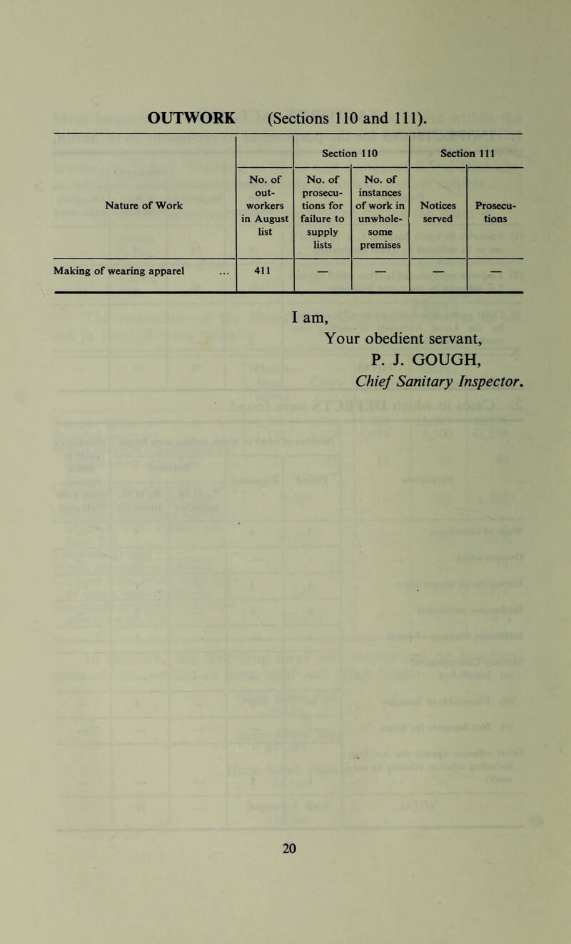 OUTWORK (Sections 110 and 111). Nature of Work Sectio n no Sectic )n Ill No. of out¬ workers in August list No. of prosecu¬ tions for failure to supply lists No. of instances of work in unwhole¬ some premises Notices served Prosecu¬ tions Making of wearing apparel 411 — — — — I am, Your obedient servant, P. J. GOUGH, Chief Sanitary Inspector.