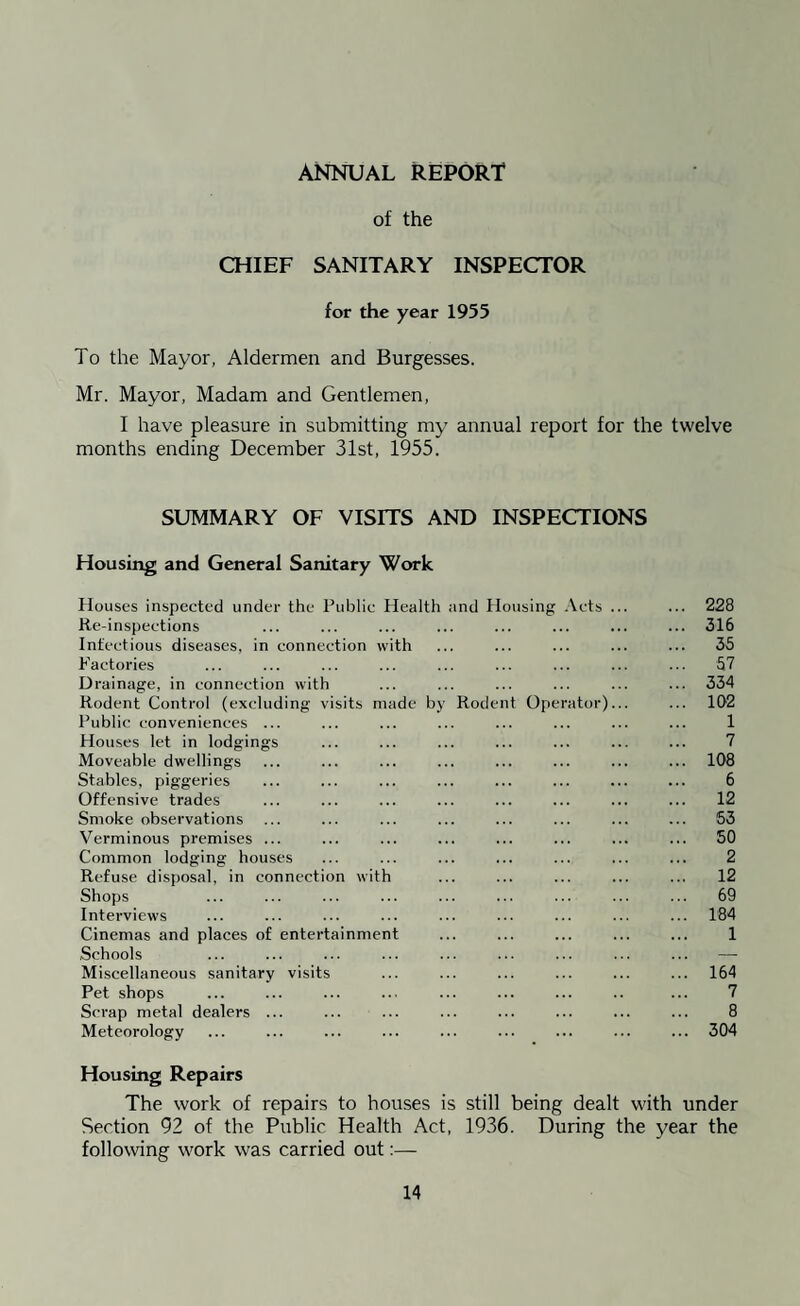 AimJAL REPORT of the CHIEF SANITARY INSPECTOR for the year 1955 To the Mayor, Aldermen and Burgesses. Mr. Mayor, Madam and Gentlemen, I have pleasure in submitting my annual report for the twelve months ending December 31st, 1955. SUMMARY OF VISITS AND INSPECTIONS Housing and General Sanitary Work Houses inspected under the Public Health and Housing -lets ... ... 228 Re-inspections ... ... ... ... ... ... ... ... 316 Infectious diseases, in connection with ... ... ... ... ... 35 Factories ... ... ... ... ... ... ... ... ... 57 Drainage, in connection with ... ... ... ... ... ... 334 Rodent Control (excluding visits made by Rodent Operator)... ... 102 Public conveniences ... ... ... ... ... ... ... ... 1 Houses let in lodgings ... ... ... ... ... ... ... 7 Moveable dwellings ... ... ... ... ... ... ... ... 108 Stables, piggeries ... ... ... ... ... ... ... ... 6 Offensive trades ... ... ... ... ... ... ... ... 12 Smoke observations ... ... ... ... ... ... ... ... S3 Verminous premises ... ... ... ... ... ... ... ... 50 Common lodging houses ... ... ... ... ... ... ... 2 Refuse disposal, in connection with ... ... ... ... ... 12 Shops ... ... ... ... ... ... ... ... ... 69 Interviews ... ... ... ... ... ... ... ... ... 184 Cinemas and places of entertainment ... ... ... ... ... 1 Schools ... ... ... ... ... ... ... ... ... — Miscellaneous sanitary visits ... ... ... ... ... ... 164 Pet shops ... ... ... ... ... ... ... .. ... 7 Scrap metal dealers ... ... ... ... ... ... ... ... 8 Meteorology ... ... ... ... ... ... ... ... ... 304 Housing Repairs The work of repairs to houses is still being dealt with under Section 92 of the Public Health Act, 1936. During the year the following work was carried out:—