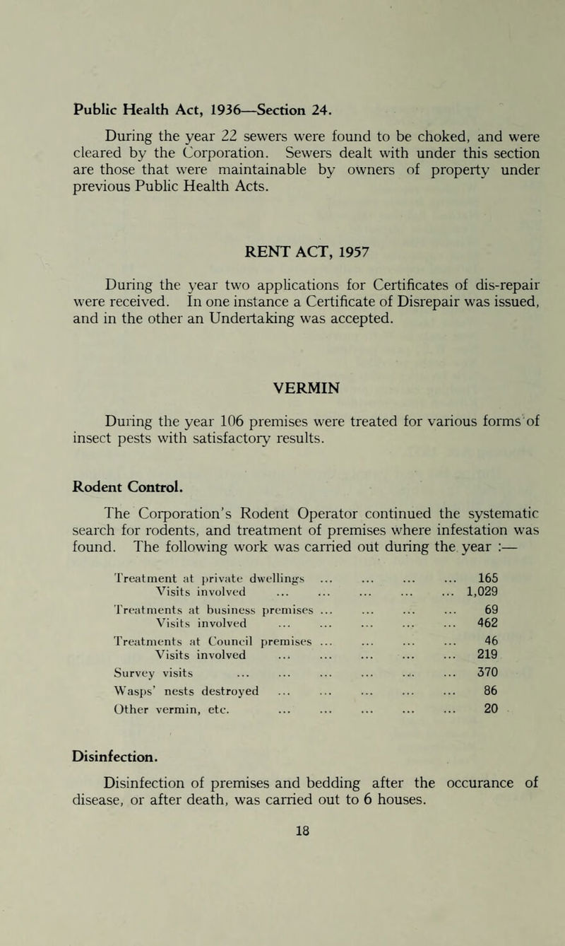 Public Health Act, 1936—Section 24. During the year 22 sewers were found to be choked, and were cleared by the Corporation. Sewers dealt with under this section are those that were maintainable by owners of property under previous Public Health Acts. RENT ACT, 1957 During the year two applications for Certificates of dis-repair were received. In one instance a Certificate of Disrepair was issued, and in the other an Undertaking was accepted. VERMIN During the year 106 premises were treated for various forms of insect pests with satisfactory results. Rodent Control. The Corporation’s Rodent Operator continued the systematic search for rodents, and treatment of premises where infestation was found. The following work was carried out during the year :— Treatment at private dwellings ... 165 Visits involved ... 1,029 Treatments at business premises ... 69 Visits involved ... 462 Treatments at Council premises ... 46 Visits involved ... 219 Survey visits ... 370 Wasps’ nests destroyed 86 Other vermin, etc. 20 Disinfection. Disinfection of premises and bedding after the occurance of disease, or after death, was carried out to 6 houses.