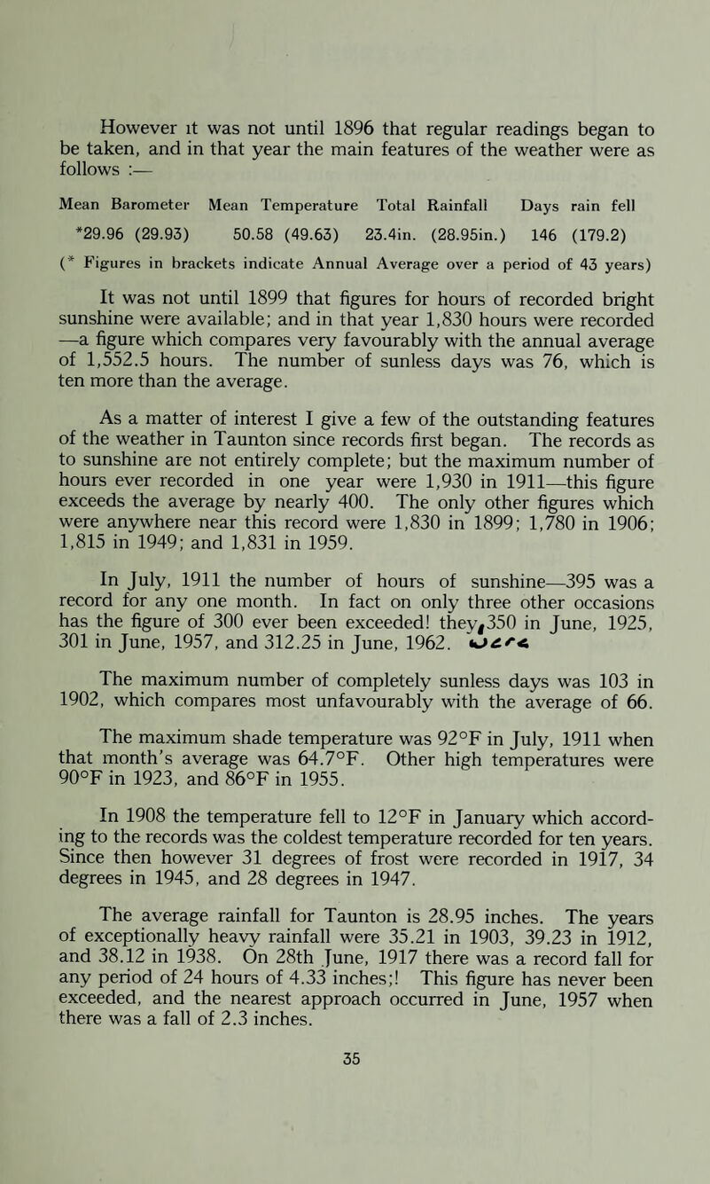 However it was not until 1896 that regular readings began to be taken, and in that year the main features of the weather were as follows :— Mean Barometer Mean Temperature Total Rainfall Days rain fell *29.96 (29.93) 50.58 (49.63) 23.4in. (28.95in.) 146 (179.2) (* Figures in brackets indicate Annual Average over a period of 43 years) It was not until 1899 that figures for hours of recorded bright sunshine were available; and in that year 1,830 hours were recorded —a figure which compares very favourably with the annual average of 1,552.5 hours. The number of sunless days was 76, which is ten more than the average. As a matter of interest I give a few of the outstanding features of the weather in Taunton since records first began. The records as to sunshine are not entirely complete; but the maximum number of hours ever recorded in one year were 1,930 in 1911—this figure exceeds the average by nearly 400. The only other figures which were anywhere near this record were 1,830 in 1899; 1,780 in 1906; 1,815 in 1949; and 1,831 in 1959. In July, 1911 the number of hours of sunshine—395 was a record for any one month. In fact on only three other occasions has the figure of 300 ever been exceeded! they|350 in June, 1925, 301 in June, 1957, and 312.25 in June, 1962. The maximum number of completely sunless days was 103 in 1902, which compares most unfavourably with the average of 66. The maximum shade temperature was 92°F in July, 1911 when that month’s average was 64.7°F. Other high temperatures were 90°F in 1923, and 86°F in 1955. In 1908 the temperature fell to 12°F in January which accord¬ ing to the records was the coldest temperature recorded for ten years. Since then however 31 degrees of frost were recorded in 1917, 34 degrees in 1945, and 28 degrees in 1947. The average rainfall for Taunton is 28.95 inches. The years of exceptionally heavy rainfall were 35.21 in 1903, 39.23 in 1912, and 38.12 in 1938. On 28th June, 1917 there was a record fall for any period of 24 hours of 4.33 inches;! This figure has never been exceeded, and the nearest approach occurred in June, 1957 when there was a fall of 2.3 inches.