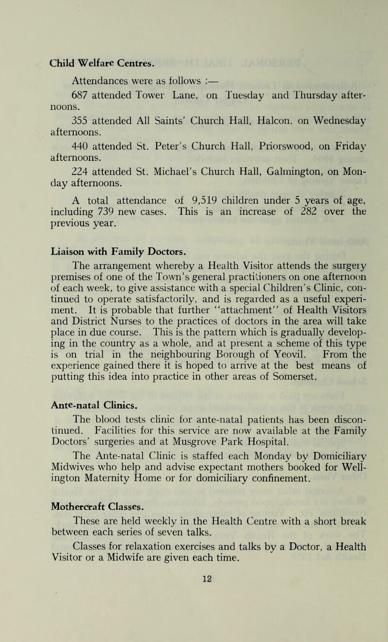 Child Welfare Centres. Attendances were as follows :— 687 attended Tower Lane, on Tuesday and Thursday after¬ noons. 355 attended All Saints’ Church Hall, Halcon, on Wednesday afternoons. 440 attended St. Peter’s Church Hall, Priorswood, on Friday afternoons. 224 attended St. Michael’s Church Hall, Galmington, on Mon¬ day afternoons. A total attendance of 9,519 children under 5 years of age, including 739 new cases. This is an increase of 282 over the previous year. Liaison with Family Doctors. The arrangement whereby a Health Visitor attends the surgery premises of one of the Town’s general practitioners on one afternoon of each week, to give assistance with a special Children’s Clinic, con¬ tinued to operate satisfactorily, and is regarded as a useful experi¬ ment. It is probable that further “attachment” of Health Visitors and District Nurses to the practices of doctors in the area will take place in due course. This is the pattern which is gradually develop¬ ing in the country as a whole, and at present a scheme of this type is on trial in the neighbouring Borough of Yeovil. From the experience gained there it is hoped to arrive at the best means of putting this idea into practice in other areas of Somerset. Ante-natal Clinics. The blood tests clinic for ante-natal patients has been discon¬ tinued. Facilities for this service are now available at the Family Doctors’ surgeries and at Musgrove Park Hospital. The Ante-natal Clinic is staffed each Monday by Domiciliary Midwives who help and advise expectant mothers booked for Well¬ ington Maternity Home or for domiciliary confinement. Mothercraft Classes. These are held weekly in the Health Centre with a short break between each series of seven talks. Classes for relaxation exercises and talks by a Doctor, a Health Visitor or a Midwife are given each time.