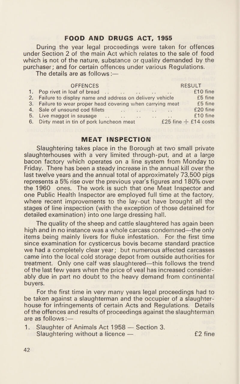 FOOD AND DRUGS ACT, 1955 During the year legal proceedings were taken for offences under Section 2 of the main Act which relates to the sale of food which is not of the nature, substance or quality demanded by the purchaser; and for certain offences under various Regulations. The details are as follows:— OFFENCES RESULT 1. Pop rivet in loaf of bread. £10 fine 2. Failure to display name and address on delivery vehicle £5 fine 3. Failure to wear proper head covering when carrying meat £5 fine 4. Sale of unsound cod fillets .. .. .. .. £20 fine 5. Live maggot in sausage. £10 fine 6. Dirty meat in tin of pork luncheon meat £25 fine + £14 costs MEAT HMSPECTiGftl Slaughtering takes place in the Borough at two small private slaughterhouses with a very limited through-put, and at a large bacon factory which operates on a line system from Monday to Friday. There has been a steady increase in the annual kill over the last twelve years and the annual total of approximately 73,500 pigs represents a 5% rise over the previous year's figures and 180% over the 1960 ones. The work is such that one Meat Inspector and one Public Health Inspector are employed full time at the factory, where recent improvements to the lay-out have brought all the stages of line inspection (with the exception of those detained for detailed examination) into one large dressing hall. The quality of the sheep and cattle slaughtered has again been high and in no instance was a whole carcass condemned—the only items being mainly livers for fiuke infestation. For the first time since examination for cysticercus bovis became standard practice we had a completely clear year; but numerous affected carcasses came into the local cold storage depot from outside authorities for treatment. Only one calf was slaughtered—this follows the trend of the last few years when the price of veal has increased consider¬ ably due in part no doubt to the heavy demand from continental buyers. For the first time in very many years legal proceedings had to be taken against a slaughterman and the occupier of a slaughter¬ house for infringements of certain Acts and Regulations. Details of the offences and results of proceedings against the slaughterman are as follows:— 1. Slaughter of Animals Act 1958 — Section 3. Slaughtering without a licence — £2 fine