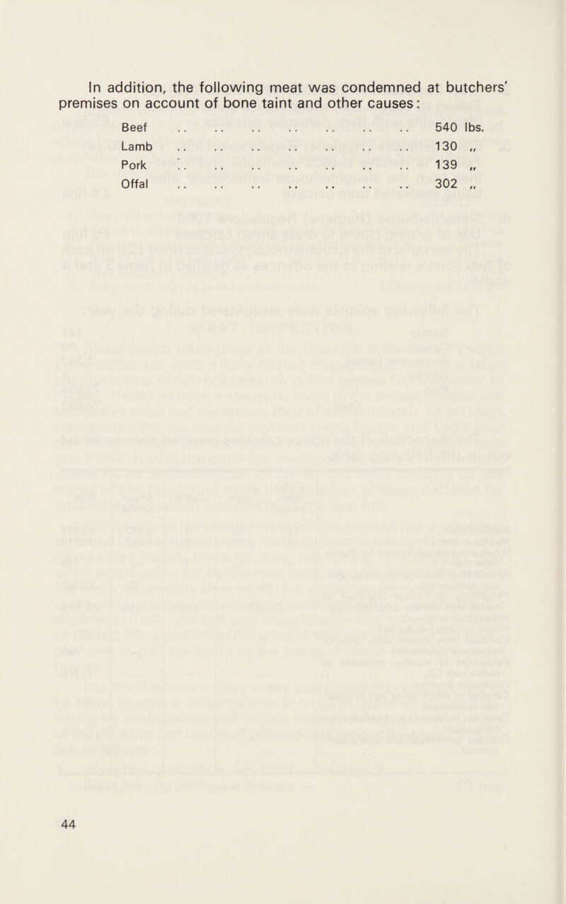 In addition, the following meat was condemned at butchers' premises on account of bone taint and other causes: Beef Lamb Pork Offal 540 lbs. 130 „ 139 „ 302 „