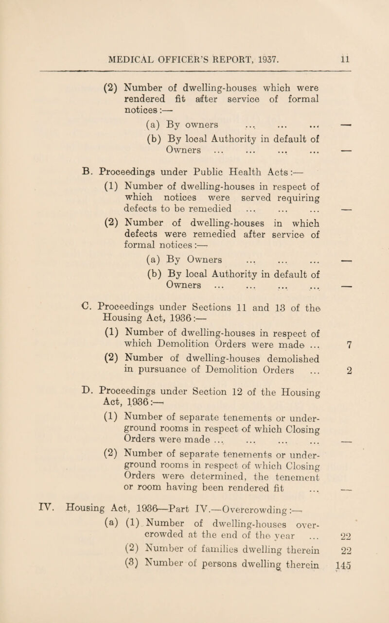 (2) Number of dwelling-houses which were rendered fit after service of formal notices:— (a) By owners ... ... ... — (b) By local Authority in default of Owners ... ... ... ... — B. Proceedings under Public Health Acts:— (1) Number of dwelling-houses in respect of which notices were served requiring defects to be remedied ... ... ... — (2) Number of dwelling-houses in which defects were remedied after service of formal notices:— (a) By Owners ... ... ... — (b) By local Authority in default of Owners ... ... ... ... —— C. Proceedings under Sections 11 and 13 of the Housing Act, 1936:— (1) Number of dwelling-houses in respect of which Demolition Orders were made ... 7 (2) Number of dwelling-houses demolished in pursuance of Demolition Orders ... 2 D. Proceedings under Section 12 of the Housing Act, 1936:— (1) Number of separate tenements or under¬ ground rooms in respect of which Closing Orders were made ... .. ... _ (2) Number of separate tenements or under¬ ground rooms in respect of which Closing Orders were determined, the tenement or room having been rendered fit ... _ IV. Housing Act, 1936—Part IV.—Overcrowding :—- (a) (1) Number of dwelling-houses over¬ crowded at the end of the year ... 22 (2) Number of families dwelling therein 22 (3) Number of persons dwelling therein 145