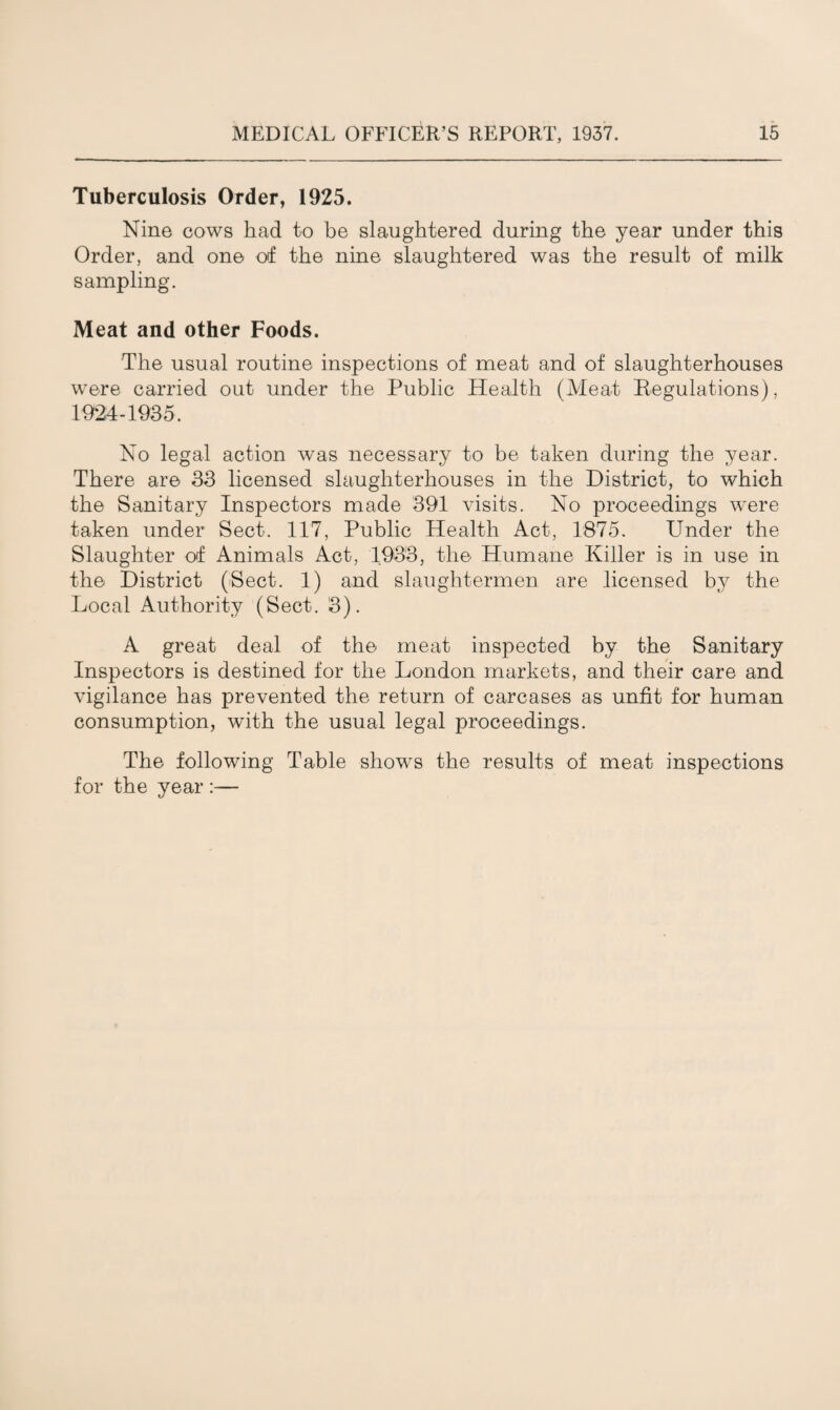 Tuberculosis Order, 1925. Nine cows had to be slaughtered during the year under this Order, and one of the nine slaughtered was the result of milk sampling. Meat and other Foods. The usual routine inspections of meat and of slaughterhouses were carried out under the Public Health (Meat Regulations), 1924-1935. No legal action was necessary to be taken during the year. There are 33 licensed slaughterhouses in the District, to which the Sanitary Inspectors made 391 visits. No proceedings were taken under Sect. 117, Public Health Act, 1875. Under the Slaughter of Animals Act, 1933, the Humane Killer is in use in the District (Sect. 1) and slaughtermen are licensed by the Local Authority (Sect. 3). A great deal of the meat inspected by the Sanitary Inspectors is destined for the London markets, and their care and vigilance has prevented the return of carcases as unfit for human consumption, with the usual legal proceedings. The following Table shows the results of meat inspections for the year :—
