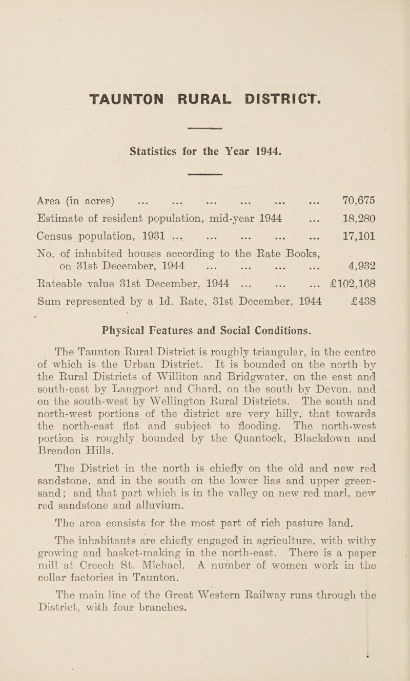Statistics for the Year 1944. Area (in acres) ... ... ... ... ... ... 70,675 Estimate of resident population, mid-year 1944 ... 18,280 Census population, 1931 ... ... ... ... ... 17,101 No. of inhabited houses according to the Bate Books, on 81st December, 1944 ... ... ... ... 4,932 Eateable value 31st December, 1944 ... ... ... £102,168 Sum represented by a Id. Eate, 31st December, 1944 £438 Physical Features and Social Conditions. The Taunton Eural District is roughly triangular, in the centre of which is the Urban District. It is bounded on the north by the Eural Districts of Williton and Bridgwater, on the east and south-east by Langport and Chard, on the south by Devon, and on the south-west by Wellington Eural Districts. The south and north-west portions of the district are very hilly, that towards the north-east flat and subject to flooding. The north-west portion is roughly bounded by the Quant'ock, Blackdown and Brendon Hills. The District in the north is chiefly on the old and new red sandstone, and in the south on the lower lias and upper green¬ sand; and that part which is in the valley on new red marl, new red sandstone and alluvium. The area consists for the most part of rich pasture land. The inhabitants are chiefly engaged in agriculture, with withy growing and basket-making in the north-east. There is a paper mill at Creech St. Michael. A number of women work in the collar factories in Taunton. The main line of the Great Western Bailway runs through the District, with four branches.