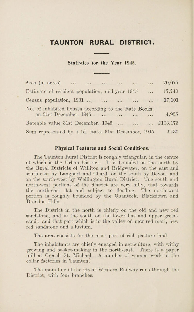 Statistics for the Year 1945. Area (in acres) Estimate of resident population, mid-year 1945 Census population, 1931 ... No. of inhabited houses according to the Rate Books, on 31st December, 1945 Rateable value 31st December, 1945 Sum represented by a Id. Rate, 31st December, 1945 70,675 17.740 17,101 4,935 £103,173 £430 Physical Features and Social Conditions. The Taunton Rural District is roughly triangular, in the centre of which is the Urban District. It is bounded on the north by the Rural Districts of Williton and Bridgwater, on the east and south-east by Langport and Chard, on the south by Devon, and on the south-west by Wellington Rural District. The south and north-west portions of the district are very hilly, that towards the north-east flat and subject to flooding. The north-west portion is roughly bounded by the Quantock, Blackdown and Brendon Hills. The District in the north is chieflv on the old and new red tv sandstone, and in the south on the lower lias and upper green¬ sand ; and that part which is in the valley on new red marl, new red sandstone and alluvium. The area consists for the most part of rich pasture land. The inhabitants are chiefly engaged in agriculture, with withy growing and basket-making in the north-east. There is a paper mill at Creech St. Michael. A number of women work in the collar factories in Taunton. The main line of the Great Western Railway runs through the District, with four branches.