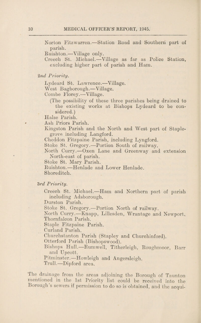 Norton Fitzwarren.—Station Road and Southern part of parish. Ruishton.—Village only. Creech St. Michael.—Village as far as Police Station, excluding higher part of parish and Ham. 2nd Priority. Lydeard St. Lawrence.—Village. West Bagborough.—Village. Combe Florey.—Village. (The possibility of these three parishes being drained to the existing works at Bishops Lydeard to be con¬ sidered.) Halse Parish. Ash Priors Parish. Kingston Parish and the North and West part of Staple- grove including Langford. Cheddon Fitzpaine Parish, including Lyngford. Stoke St. Gregory.—Portion South of railway. North Curry.—Oxen Lane and Greenway and extension North-east of parish. Stoke St. Mary Parish. Ruishton.—Henlade and Lower Henlade. Shoreditch. 3rd Priority. Creech St. Michael.—Ham and Northern part of parish including Adsborough. Hurston Parish. Stoke St. Gregory.—Portion North of railway. North Curry.—Knapp, Lillesden, Wrantage and Newport. Thornfalcon Parish. Staple Fitzpaine Parish. Curland Parish. Churchstanton Parish (Stapley and Churchinford). Otterford Parish (Bishopswood). Bishops Hull.—Rumwell, Titherleigh, Roughmoor, Barr and Upcott. Pitminster.—Howleigh and Angersleigh. Trull.—Hipford area. The drainage from the areas adjoining the Borough of Taunton mentioned in the 1st Priority list could be received into the Borough’s sewers if permission to do so is obtained, and the aequi-