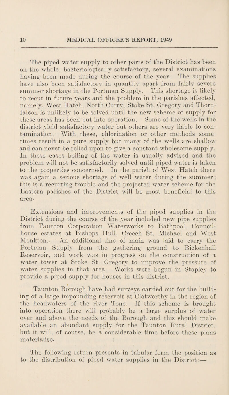 The piped water supply to other parts of the District has been on the whole, bacteriologically satisfactory, several examinations having been made during the course of the year. The supplies have also been satisfactory in quantity apart from fairly severe summer shortage in the Portman Supply. This shortage is likely to recur in future years and the problem in the parishes affected, namely, West Hatch, North Curry, Stoke St. Gregory and Thorn- falcon is unlikely to be solved until the new scheme of supply for these areas has been put into operation. Some of the wells in the district yield satisfactory water but others are very liable to con¬ tamination. With these, chlorination or other methods some¬ times result in a pure supply but many of the wells are shallow and can never be relied upon to give a constant wholesome supply. In these cases boiling of the water is usually advised and the problem will not be satisfactorily solved until piped water is taken to the properties concerned. In the parish of West Hatch there was again a serious shortage of well water during the summer; this is a recurring trouble and the projected water scheme for the Eastern parishes of the District will be most beneficial to this area- Extensions and improvements of the piped supplies in the District during the course of the year included new pipe supplies from Taunton Corporation Waterworks to Bathpool, Council- house estates at Bishops Hull, Creech St. Michael and West Monkton.- An additional line of main was laid to carry the Portman Supply from the gathering ground to Bickenhail Reservoir, and work was in progress on the construction of a water tower at Stoke St. Gregory to improve the pressure of water supplies in that area. Works were begun in Stapley to provide a piped supply for houses in this district. Taunton Borough have had surveys carried out for the build¬ ing of a large impounding reservoir at Clatworthy in the region of the headwaters of the river Tone. If this scheme is brought into operation there will probably be a large surplus of water over and above the needs of the Borough and this should make available an abundant supply for the Taunton Rural District, but it will, of course, be a considerable time before these plans materialise- The following return presents in tabular form the position as to the distribution of piped water supplies in the District:—