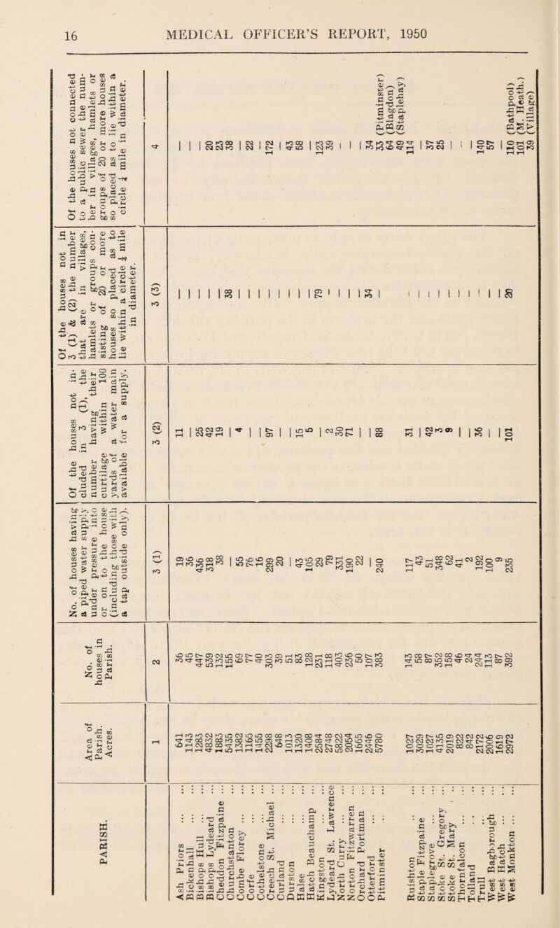 © -4-3 o © a a S S © w © a O XI S o oi O 03 a £ m O) 0) s ® <*> 2 o42 3 17 r2 23 > ^ 3 « as x3 —i ■*=> a Sh O on cc © . m . u a a © j2 2 © s 2 M § ^ s- c sa; O 03 m co o3 g m ft § *.§ Si o o bo 03 0 >i • m 03 X3 ^ S 2 3 c a 8 §855 J3 ° 2 GO ^ <p -C CO -*--> 3 Sn 03 g-M 3 o 03 S 53 T-. a; m X) <—i 03 03 O -+5 O t-1 03 s c3 o bt)5D ^ -jjj 03=8 si -M /—s O to 3“S ft c3 ■ O fl 03 -rt 03 . si bO 03 -J5 ® 3 2 S .-% g £ 2 s cc a cc a rj W .h O Sa ®a a> O rO CO CM CM rO CM CM CM tO CO tr lo rO CD , CM tO I ^t-hO^CD^r K) tO ^ »H t>» to to CM o t- lo /-N fO n—r 1 1 1 1 IS 1 1 II 1 1 1 1 £2 1 1 MSI Ml MINIS rO A ^ •S ^ mrH -*-> o, a- cc 0) ^ cc a o ^ ja a ^ • f-H xs ^ S CD T3 ■M 3 O o PS .5 o .3 >> I13H ^ q, xj a g CM® .5 03 2?-a -s j-j M cj Y* * - W O X3 03 «m 03 «M m bn o 03 c3 ,32 —I 03 fl '-5 T3 5mm 33 c 53 O 03 3 45 • r—< c3 > >> a CM w' to LO CM CD CM <3- rH CD LO CO 00 to CM hO 05 wO to bf J) HH 43 K! .b p4 a a OP^ O a >a cc 03 0) w a rj -4_3 CO > a XI 0Q ^ <D CP ® “5 03 3 g 03 O ? M o si _ ft-*3 T3 <M 03 _, OftSo ■ftg a ^ cs a c o £ .t; ^ ^ a © ° go O © ,a -4-3 'H CO c 3 •5 o T3 33 ft 73 53 C ^ & o 55 x: 03 03 • I—( CO *H 5 o3 O ft si US3 td , ® 03 C3 ft CP ^ M 03^ <j ft < a X 0Q 1—1 Pi <1 ft 03 X3 00 S HfOWHK) ■d- fO 42 00 03 o lO t> H qd CM CM o ^r CM T-l ^  T-l OO CO iOLOt-C3lMiOa3l>OK3a3Hr33COHCO!2'OOC'fO r<3<d-^3-rOK3invOC-'d-OK3U3COCOhOi—lOKDinoffl ■a-U0rHF-( K3 H CO H O' CO HM K3COC— COCOO=d'^J'K3C--CO ^j-uoooLQLnro-co^rr-iooqj 1—I tO 1—I CO tm t0 HtOfOCOrOlDCOtmOCOKtOOMd-MCO'CiniOO =tq-®tOMWa3vOinC)7HCOOMst-t3]lt3iO-3-M iOHCOWCO=J-tOH'3-MiOOtO'±in!>MOiDC-l> HHdHinHHHCO H H H CO CO 03 CO M N lO C~CT3t-tn3O3C0C0COtf>C3C0 COCOCOK!HCO«tC'OMC- OOOHOOJCOHOlDffl H tO H d* CO CO CO i-l CO ::::::::::::::: 53 :::: : ... C3 03 -—• a; a 2 m c . . . -rH ...53...5<.>.a3C3.. :::'Oo3 :::x3::;E:<:>-a3-- a n a t-i a c 35«.-2 0>> g I co a a o ©. a MTJhpt^ C3+0 03 IB M-rtft *-> o c4 m J 5 OW T3^ m X3 00 00 5 2 -g W o3Q fl M® cl c a ca_2 a; a o . -m a aJ-(0a ®OoSSxD®Oc3’*fll)’r'®J?Xo^‘C'rt xjo'S'S 2 a ^ ar^t:^r§^a CC ■ r-4 >H • rH ^ X OOOMaaaW . M ^ O O ^ ftO ~a •<fQWBOOOOQODflKKWJ^ZOO(i. • © a c6 ap N -+^ a [j. c ^ ^ ® 53 P>> • J- : c fce © Sh ©o > o ^ be cc (-1 c3 S e O • o -4-i ^-t cc a, © .£ a , r c3 cd C rt ■ CQ 02 CC ! -C ; • • bo • • § a n c o r1 -*-3 bn-t-^ 0 cj cj C ! k^S I 35 -M -M ' r-< 02 80 80 ' r © © © ;££££